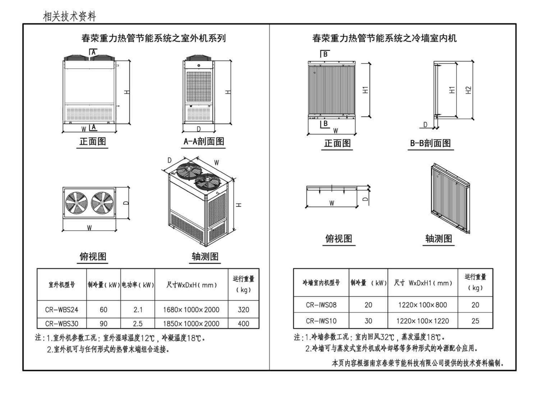 18DX009--数据中心工程设计与安装