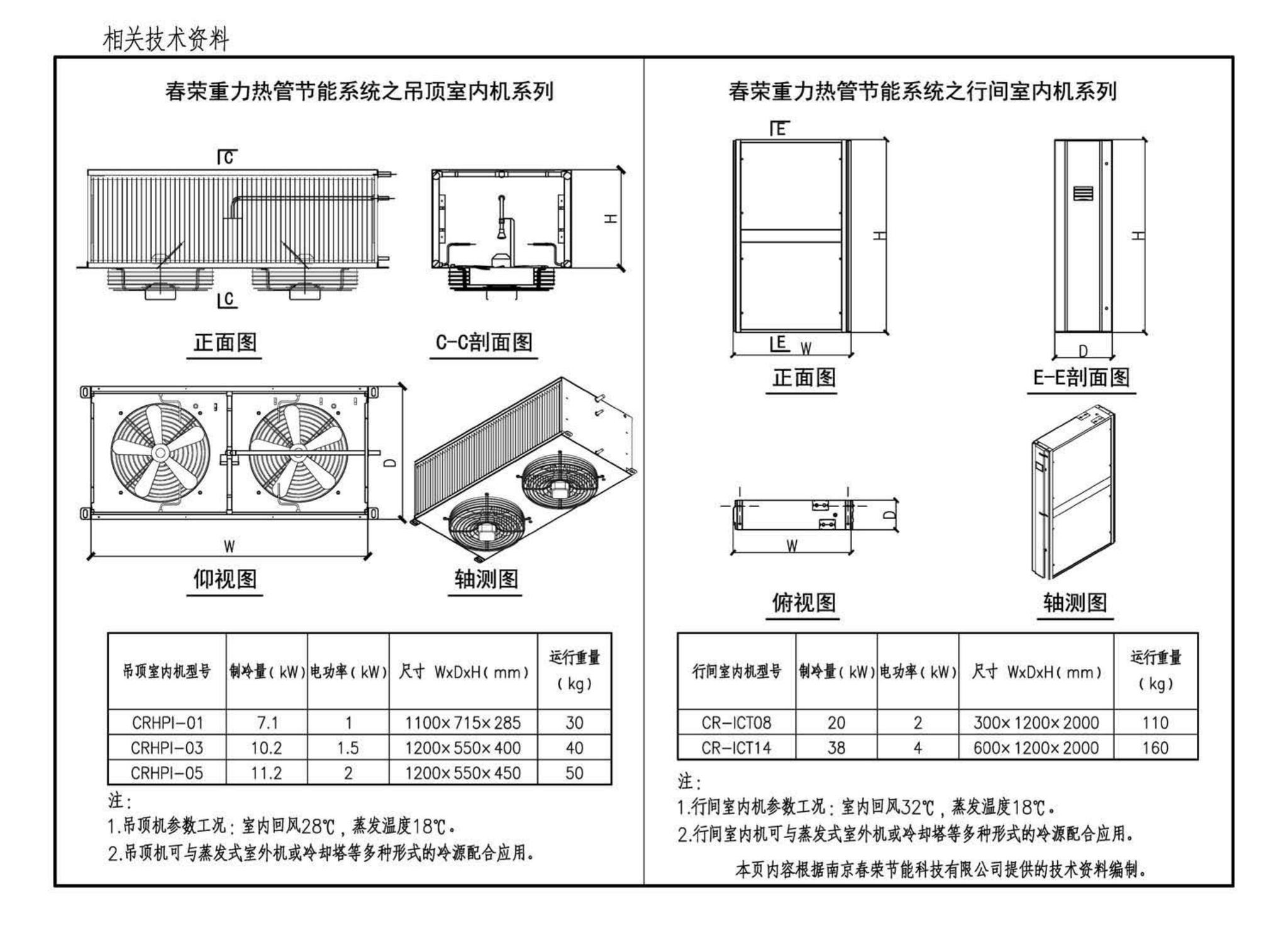 18DX009--数据中心工程设计与安装