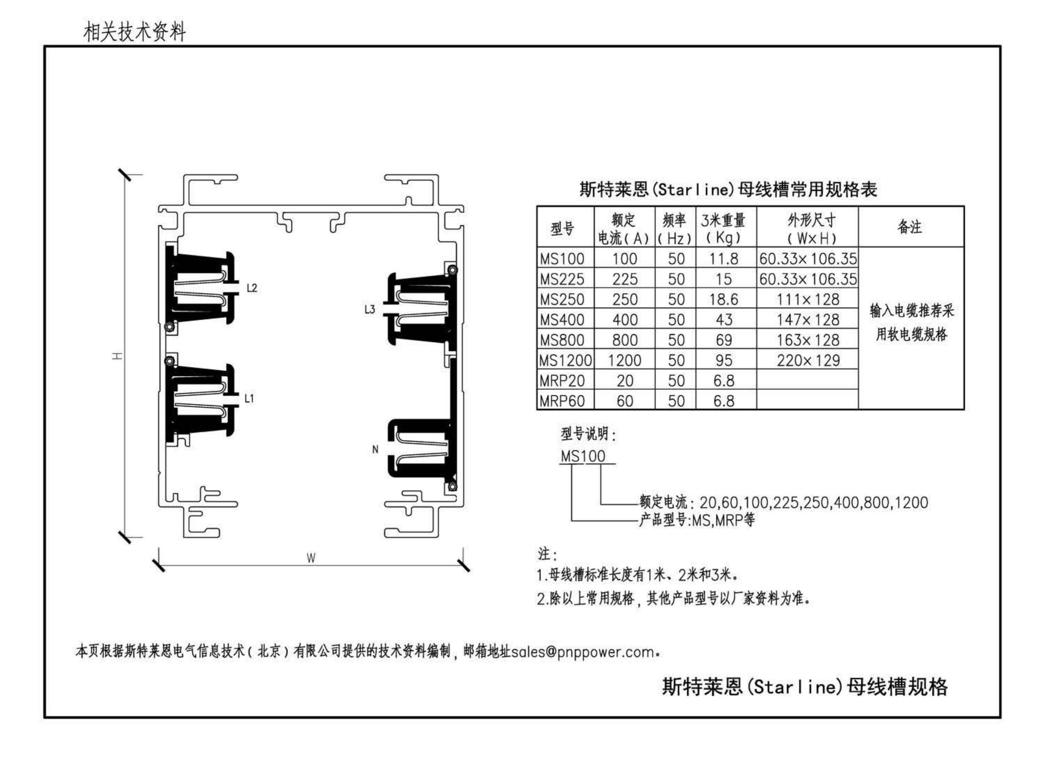 18DX009--数据中心工程设计与安装