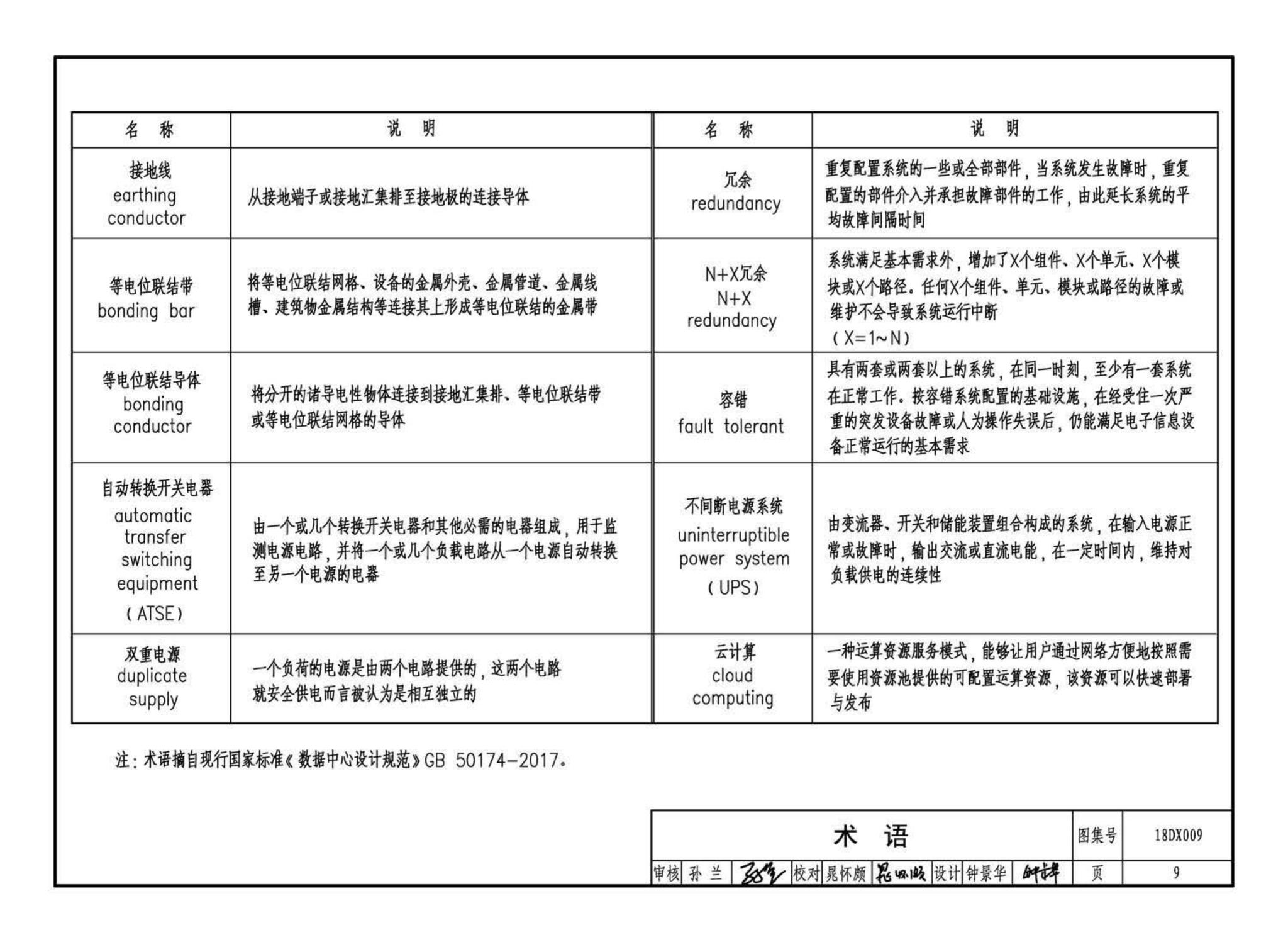 18DX009--数据中心工程设计与安装