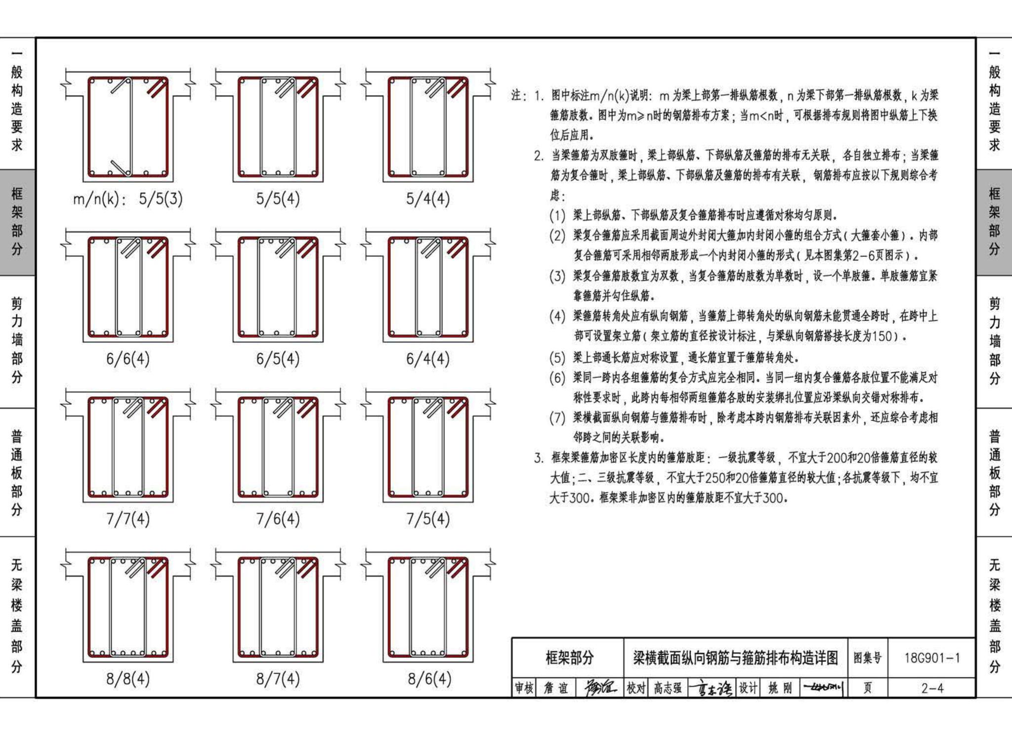 18G901-1--混凝土结构施工钢筋排布规则与构造详图（现浇混凝土框架、剪力墙、梁、板）