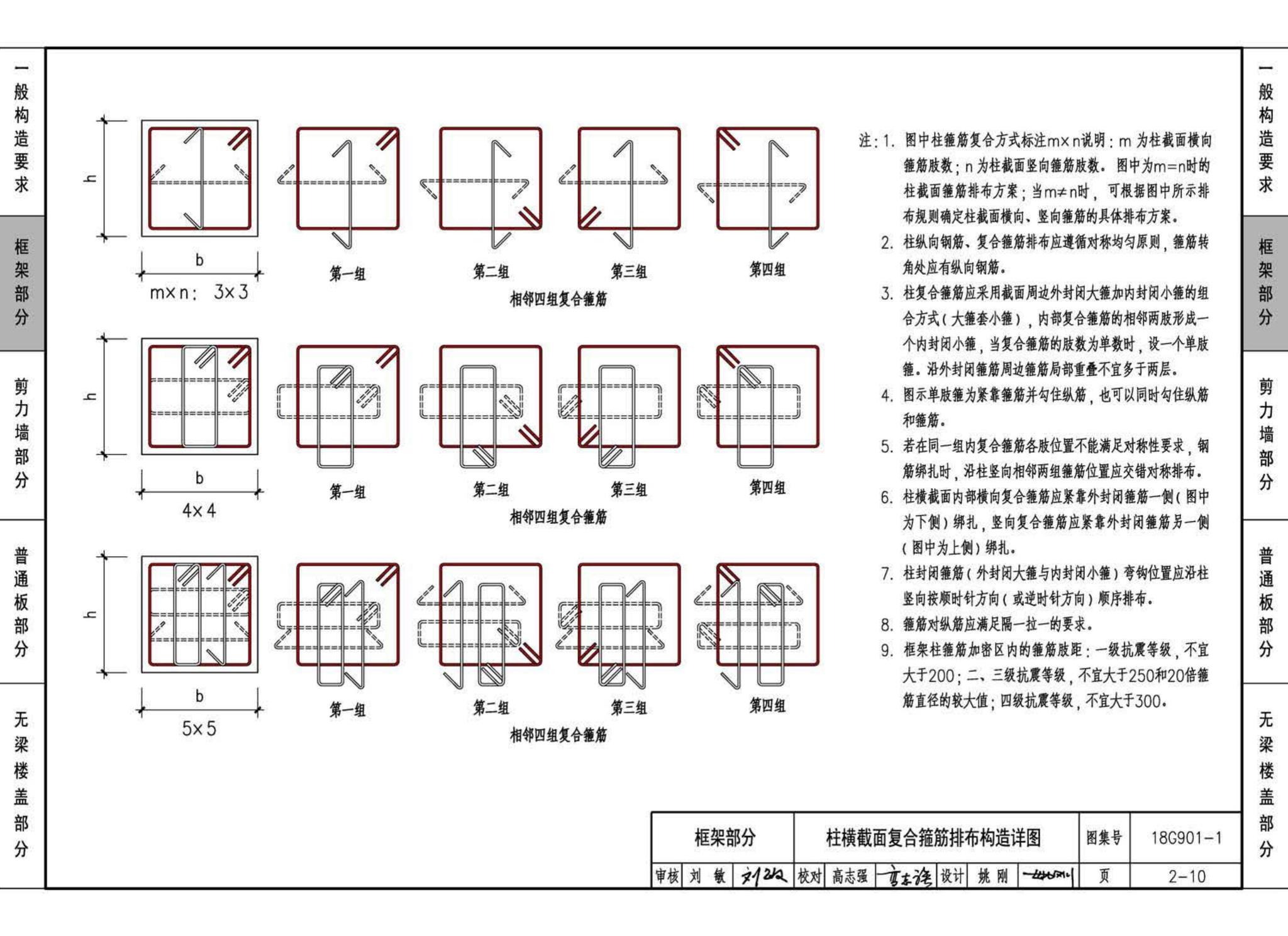 18G901-1--混凝土结构施工钢筋排布规则与构造详图（现浇混凝土框架、剪力墙、梁、板）