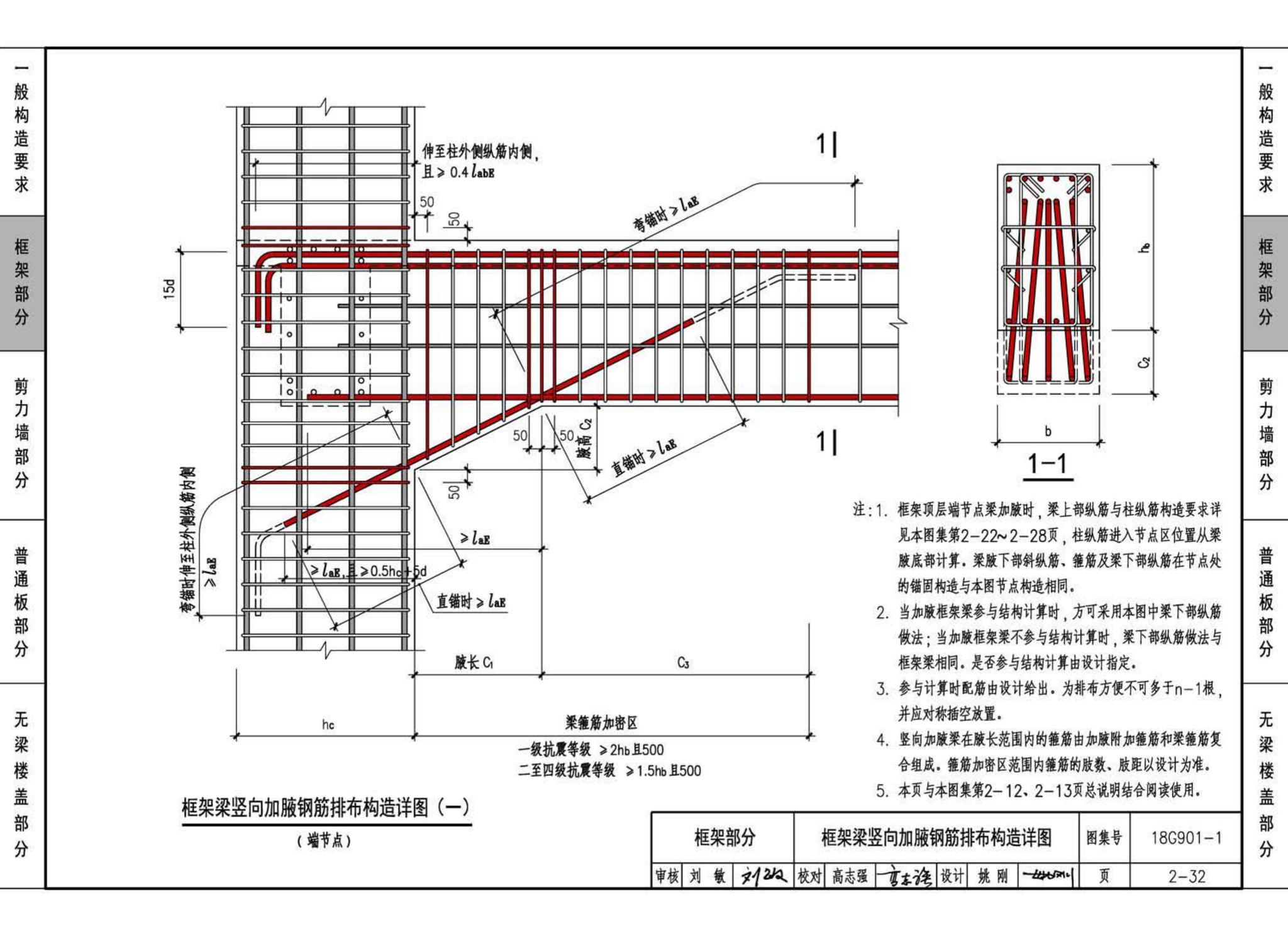 18G901-1--混凝土结构施工钢筋排布规则与构造详图（现浇混凝土框架、剪力墙、梁、板）