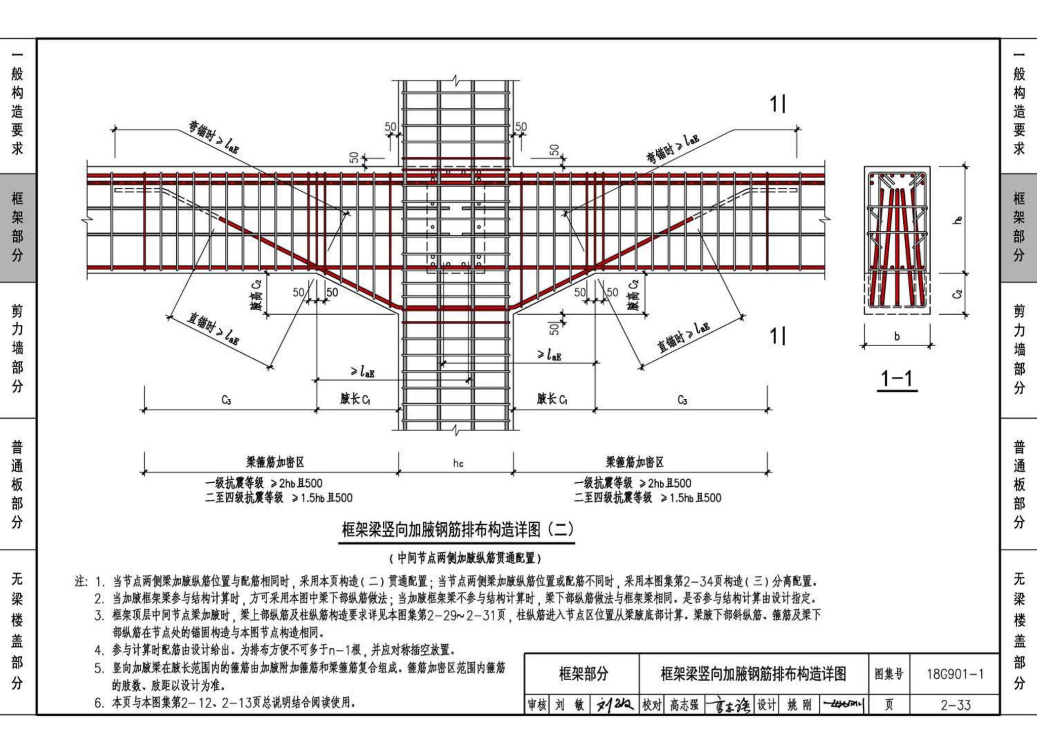 18G901-1--混凝土结构施工钢筋排布规则与构造详图（现浇混凝土框架、剪力墙、梁、板）