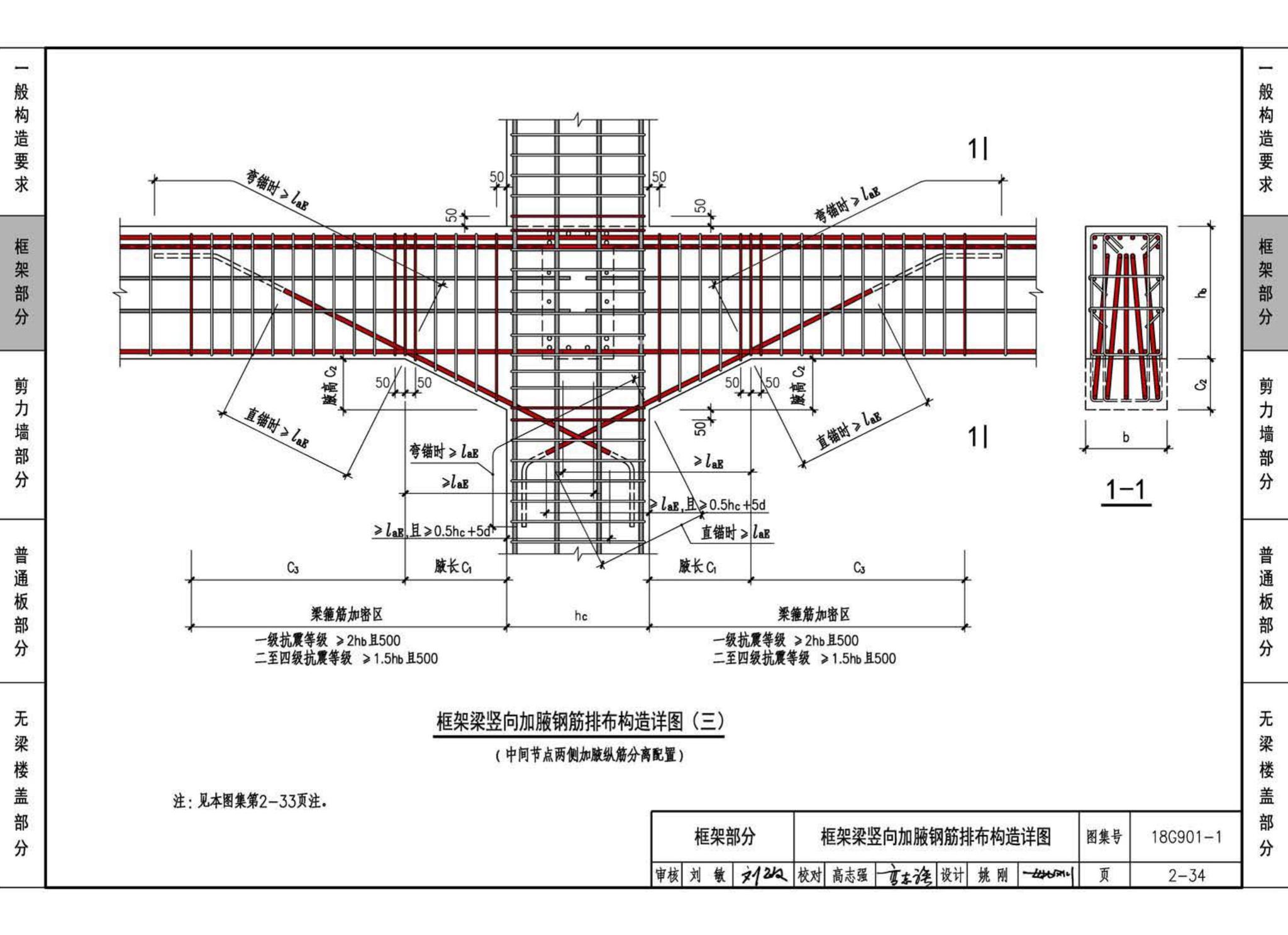 18G901-1--混凝土结构施工钢筋排布规则与构造详图（现浇混凝土框架、剪力墙、梁、板）