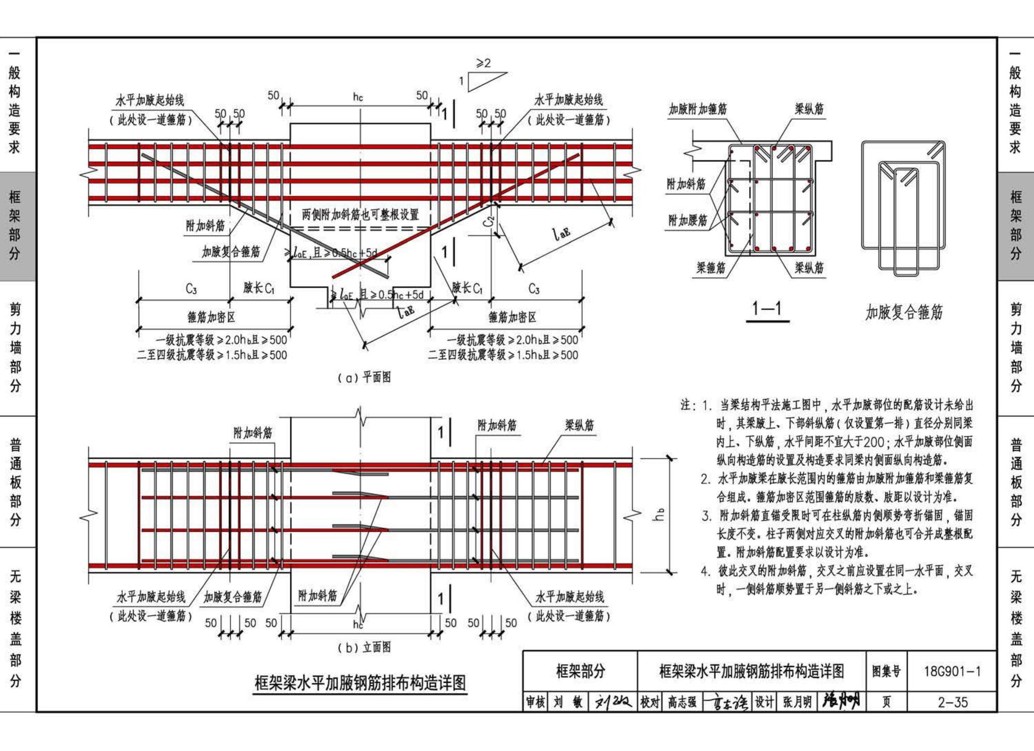 18G901-1--混凝土结构施工钢筋排布规则与构造详图（现浇混凝土框架、剪力墙、梁、板）