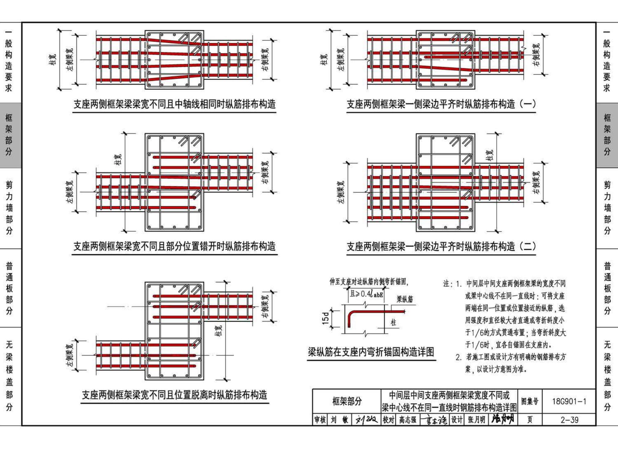 18G901-1--混凝土结构施工钢筋排布规则与构造详图（现浇混凝土框架、剪力墙、梁、板）