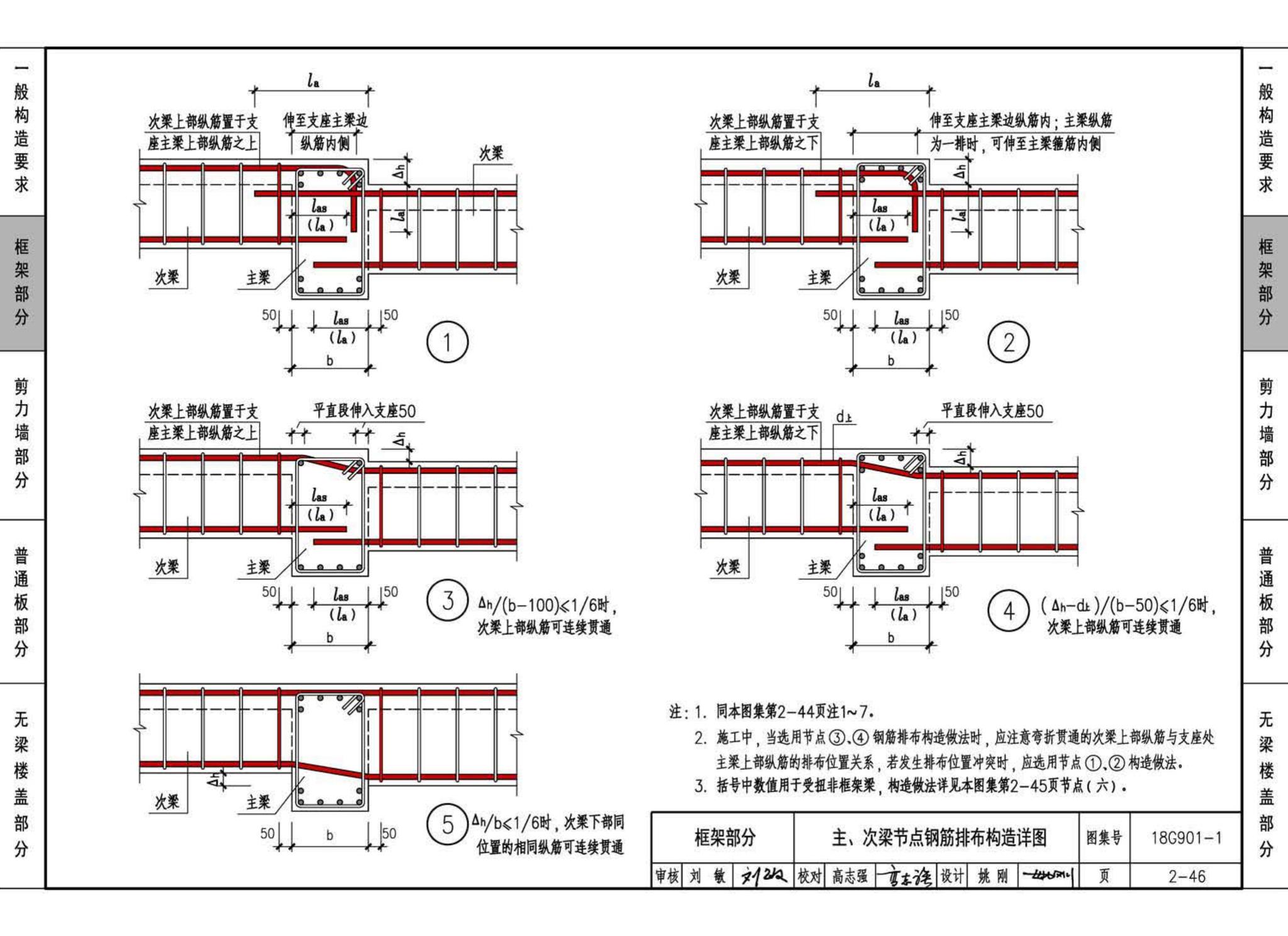 18G901-1--混凝土结构施工钢筋排布规则与构造详图（现浇混凝土框架、剪力墙、梁、板）