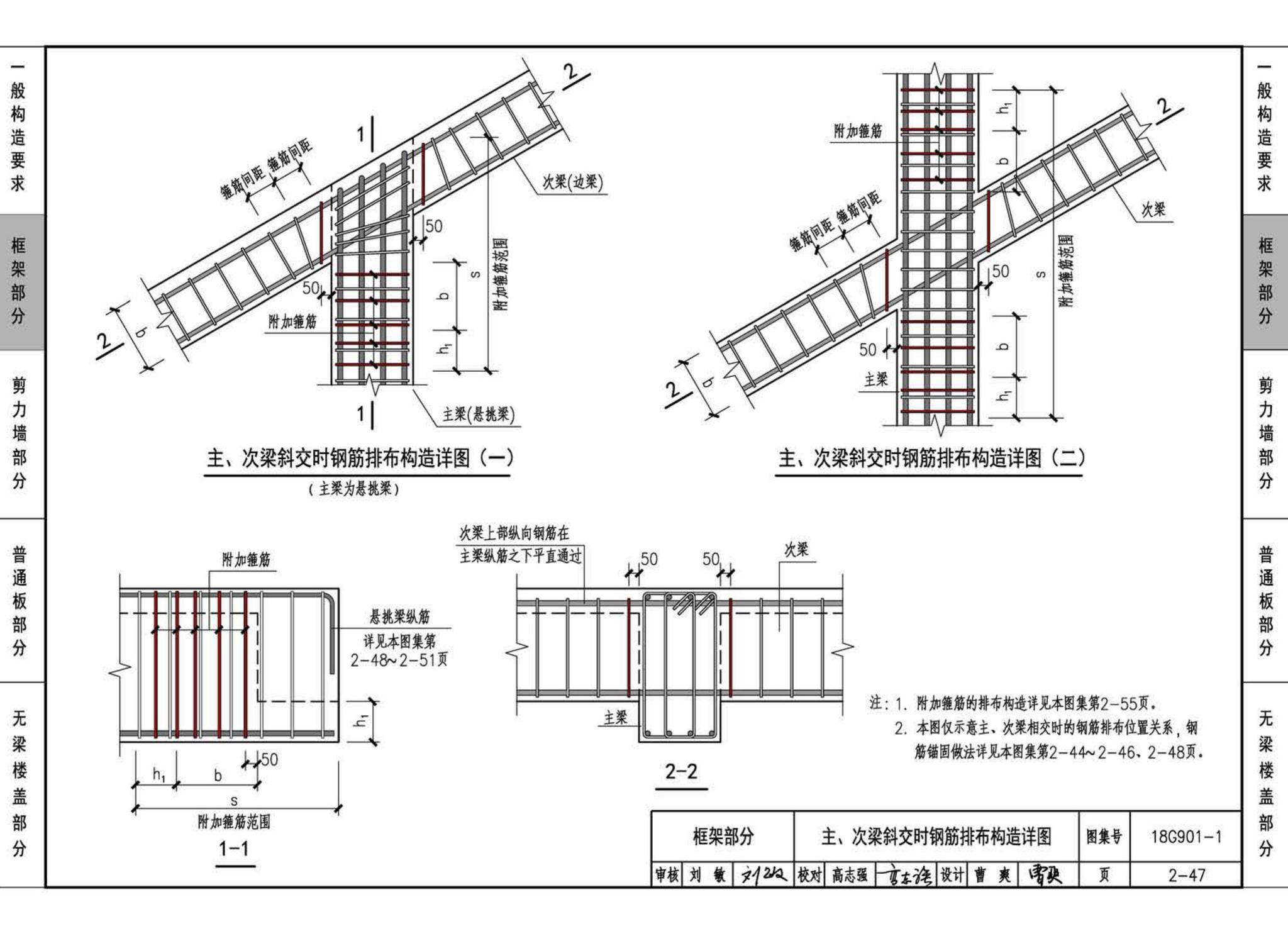 18G901-1--混凝土结构施工钢筋排布规则与构造详图（现浇混凝土框架、剪力墙、梁、板）