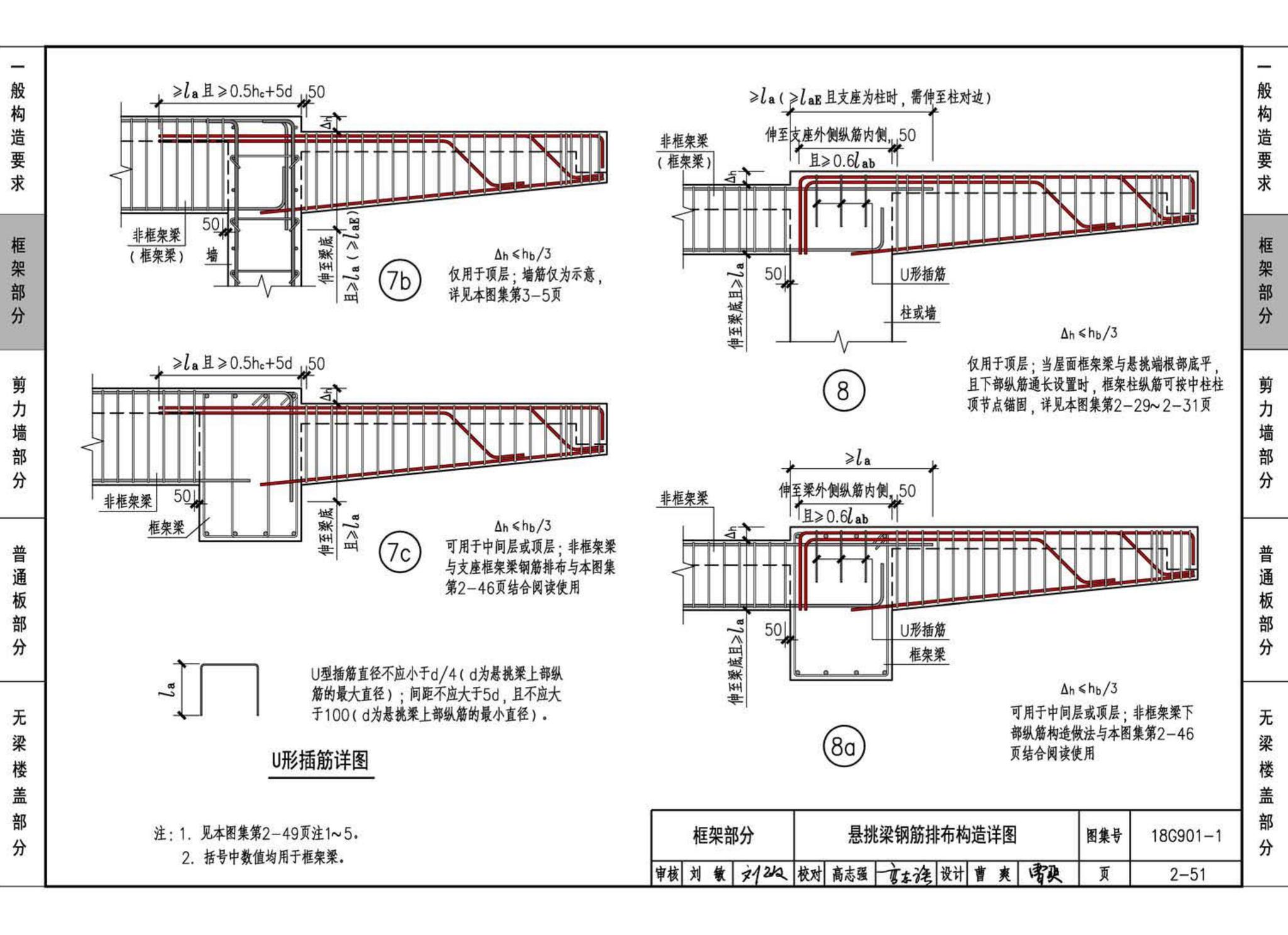 18G901-1--混凝土结构施工钢筋排布规则与构造详图（现浇混凝土框架、剪力墙、梁、板）