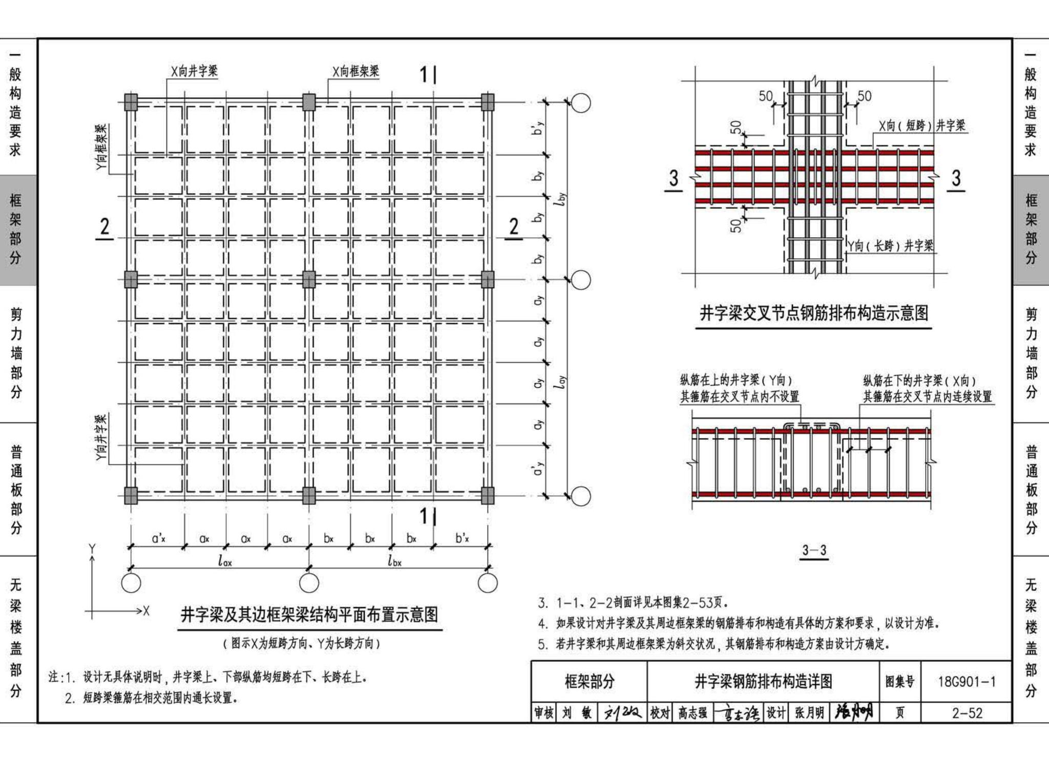 18G901-1--混凝土结构施工钢筋排布规则与构造详图（现浇混凝土框架、剪力墙、梁、板）