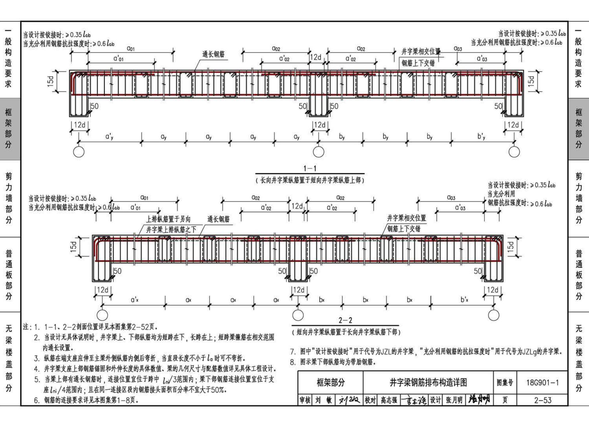 18G901-1--混凝土结构施工钢筋排布规则与构造详图（现浇混凝土框架、剪力墙、梁、板）