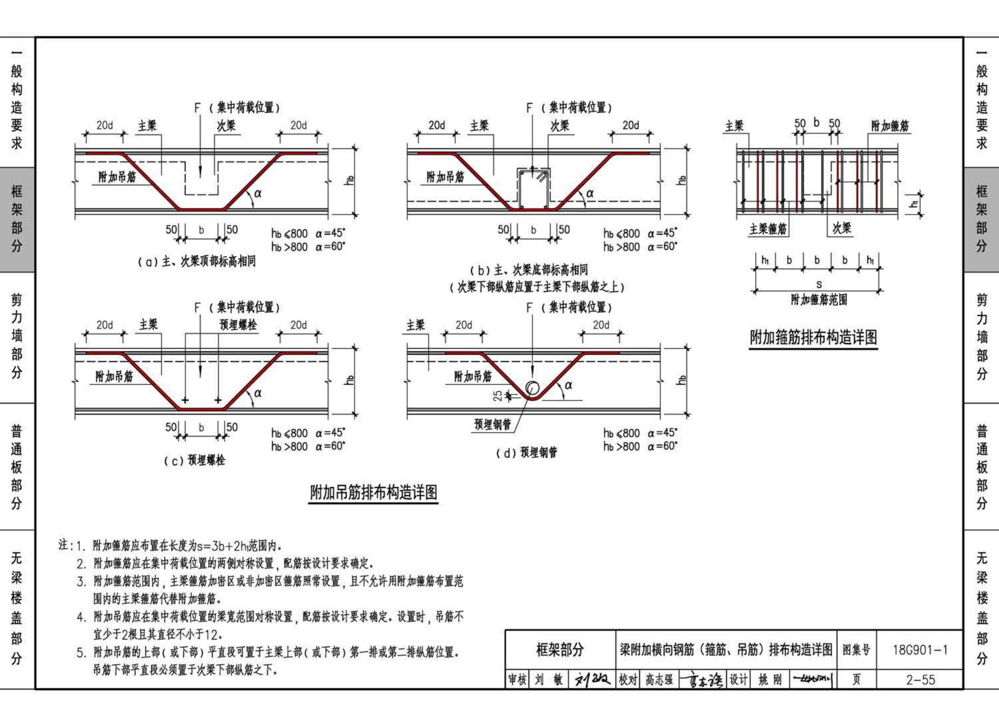 18G901-1--混凝土结构施工钢筋排布规则与构造详图（现浇混凝土框架、剪力墙、梁、板）