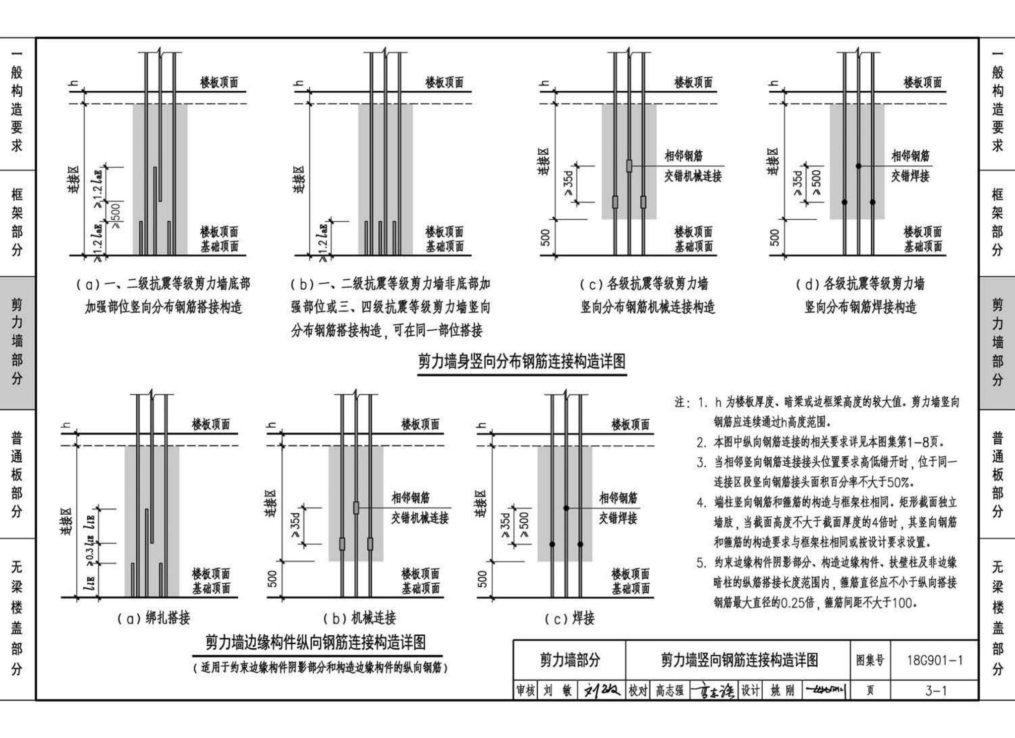 18G901-1--混凝土结构施工钢筋排布规则与构造详图（现浇混凝土框架、剪力墙、梁、板）