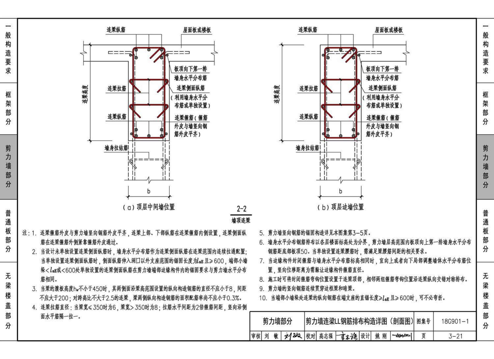 18G901-1--混凝土结构施工钢筋排布规则与构造详图（现浇混凝土框架、剪力墙、梁、板）