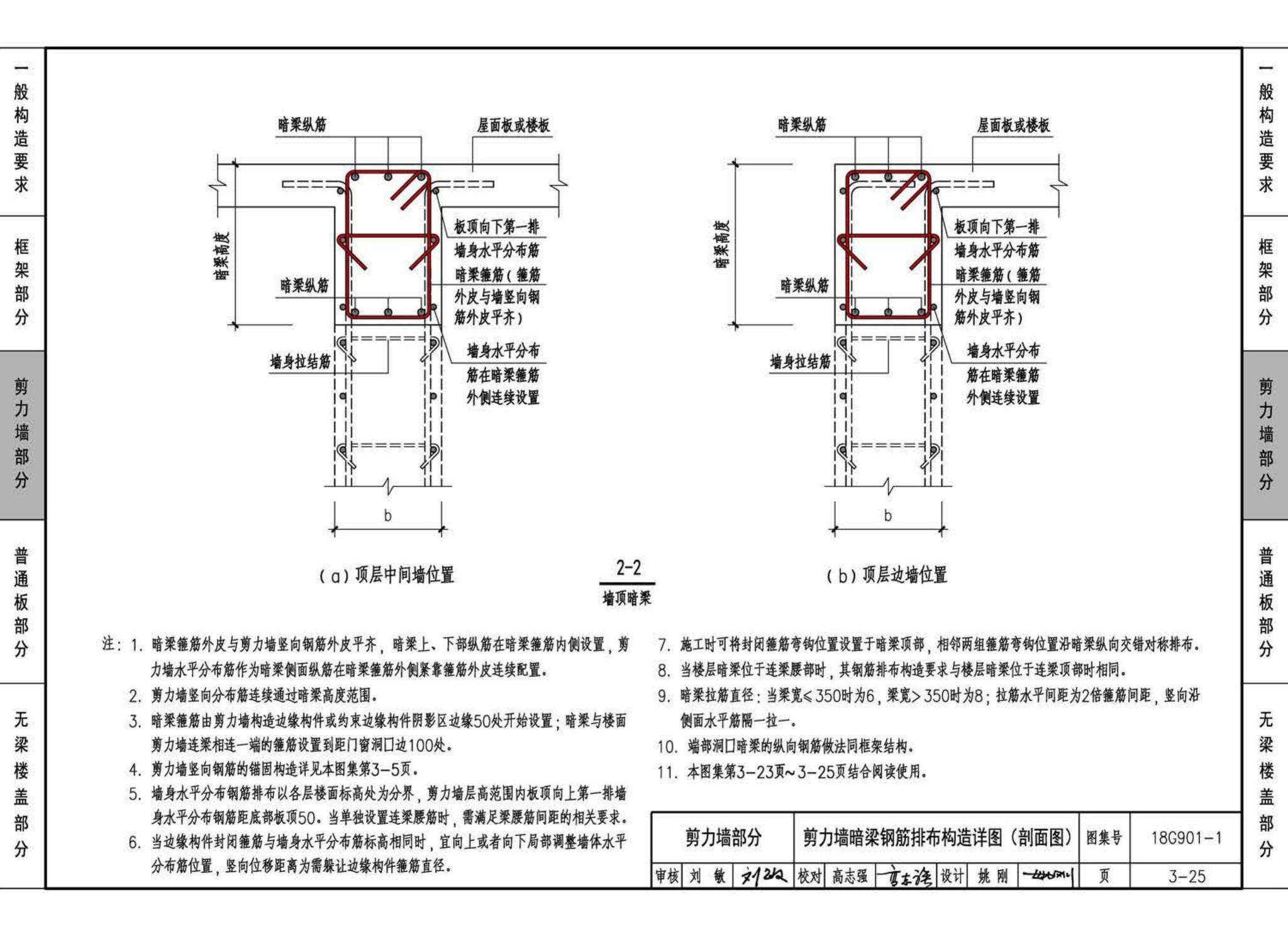 18G901-1--混凝土结构施工钢筋排布规则与构造详图（现浇混凝土框架、剪力墙、梁、板）