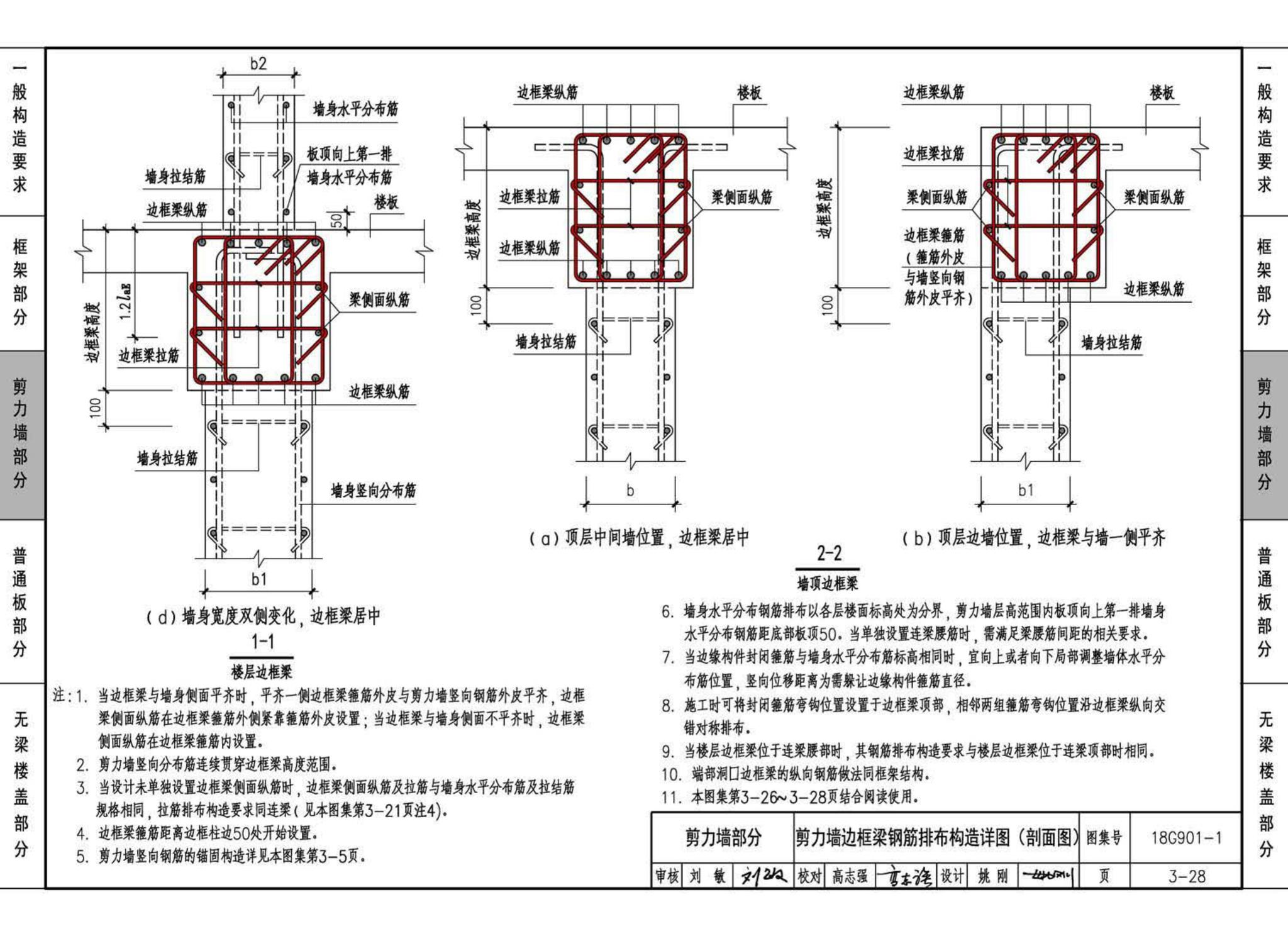 18G901-1--混凝土结构施工钢筋排布规则与构造详图（现浇混凝土框架、剪力墙、梁、板）