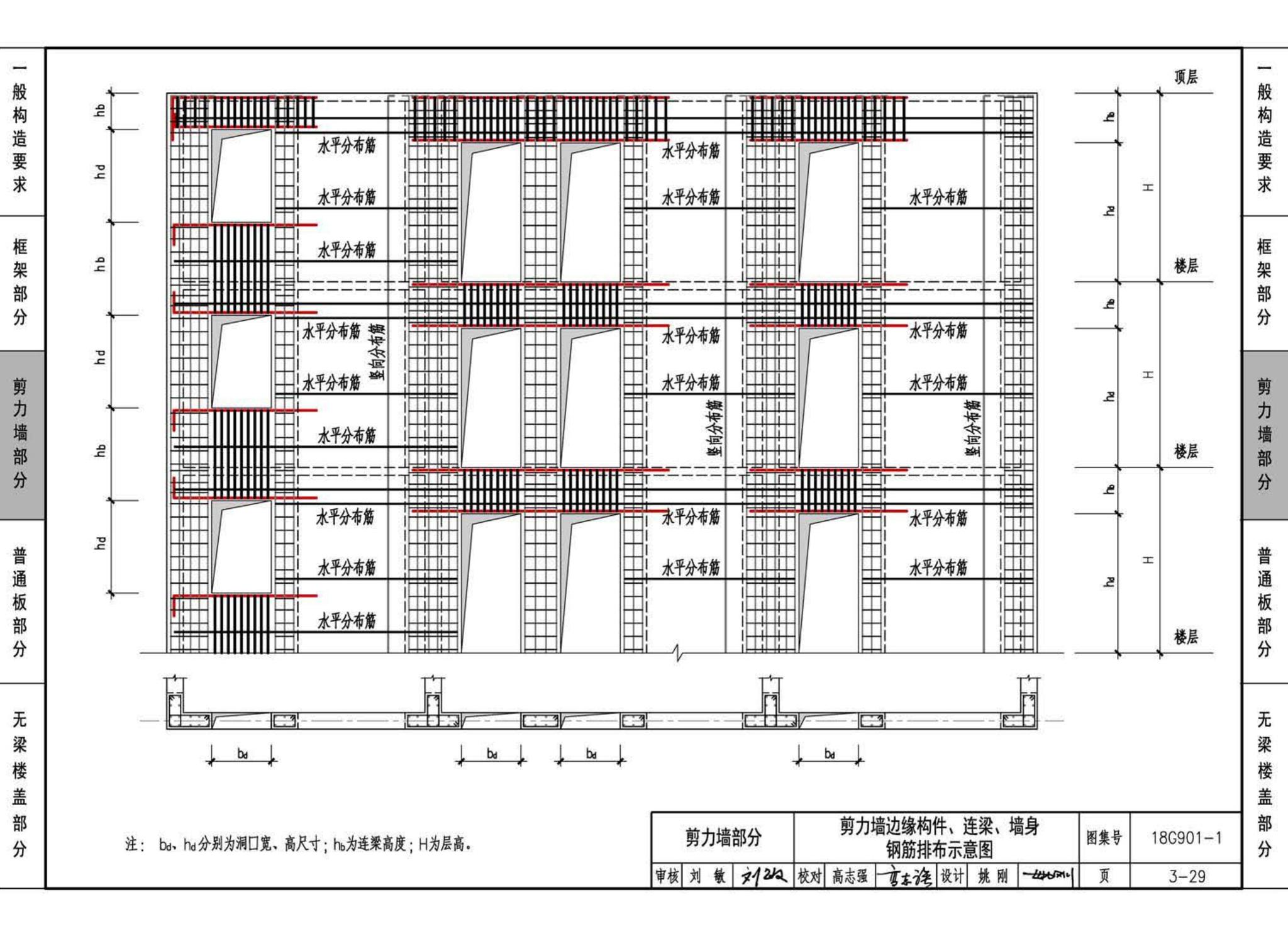 18G901-1--混凝土结构施工钢筋排布规则与构造详图（现浇混凝土框架、剪力墙、梁、板）