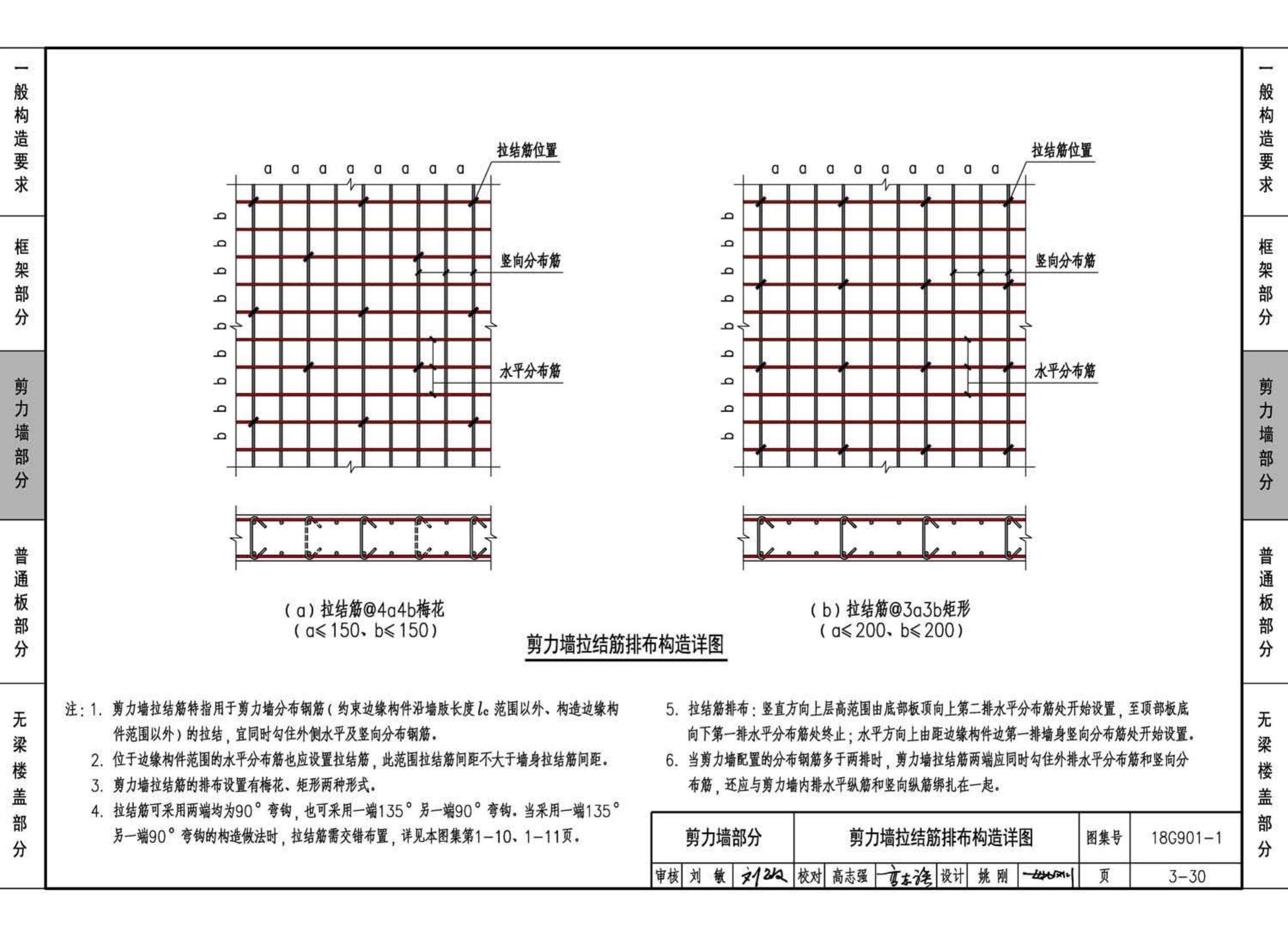 18G901-1--混凝土结构施工钢筋排布规则与构造详图（现浇混凝土框架、剪力墙、梁、板）