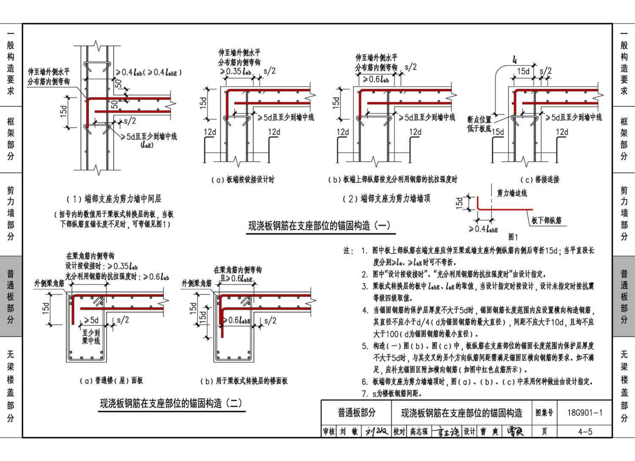 18G901-1--混凝土结构施工钢筋排布规则与构造详图（现浇混凝土框架、剪力墙、梁、板）
