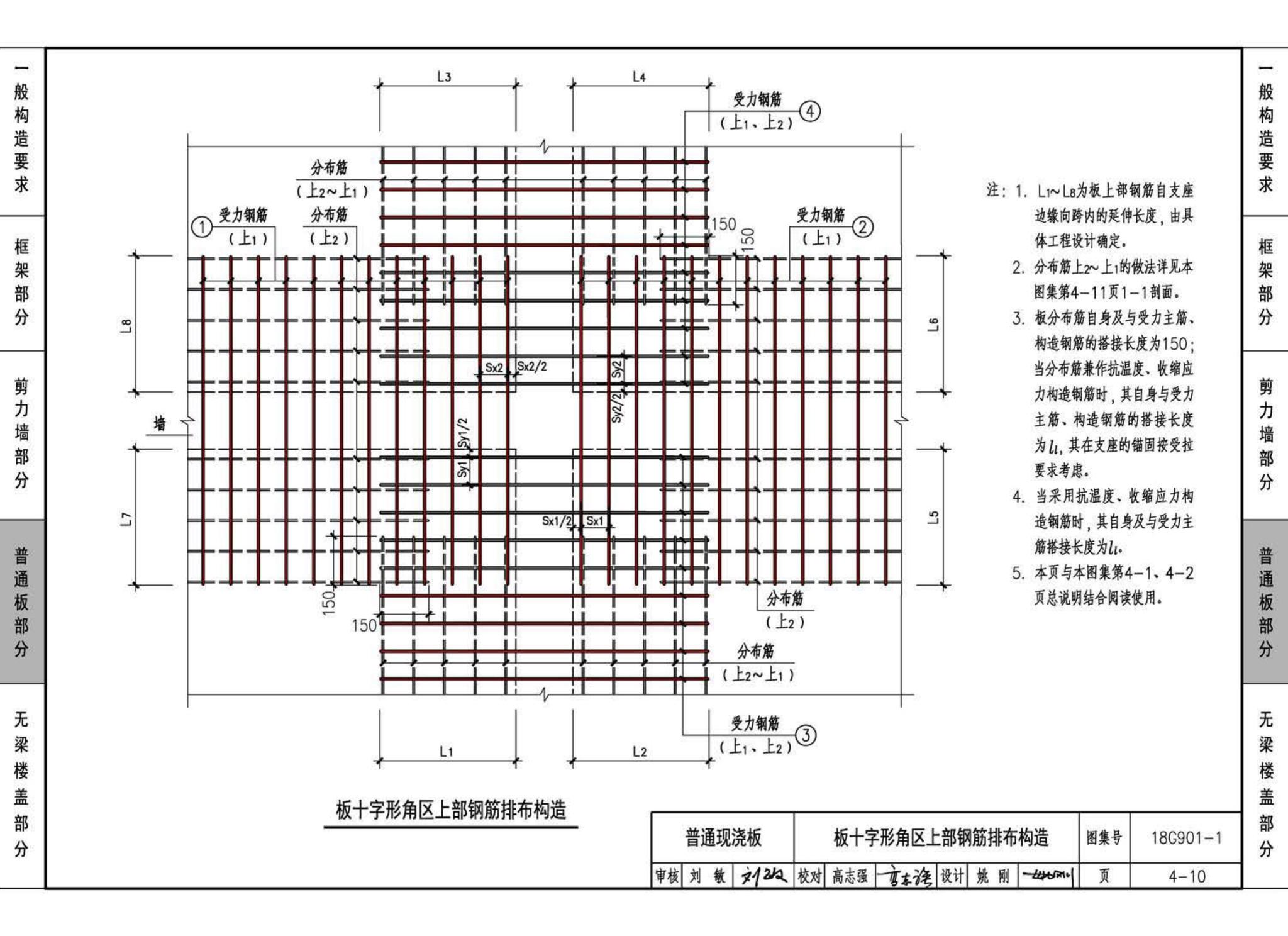 18G901-1--混凝土结构施工钢筋排布规则与构造详图（现浇混凝土框架、剪力墙、梁、板）