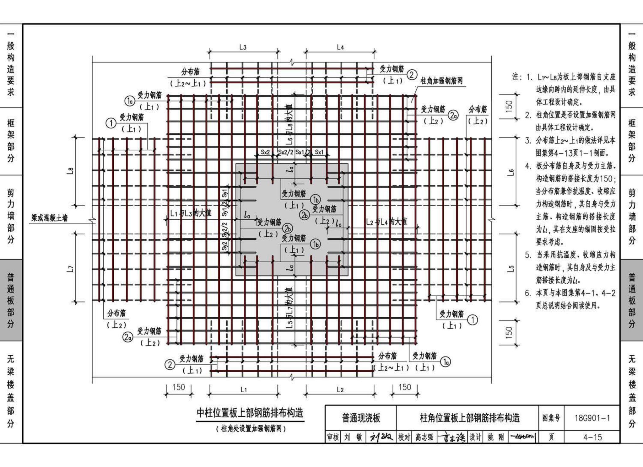 18G901-1--混凝土结构施工钢筋排布规则与构造详图（现浇混凝土框架、剪力墙、梁、板）