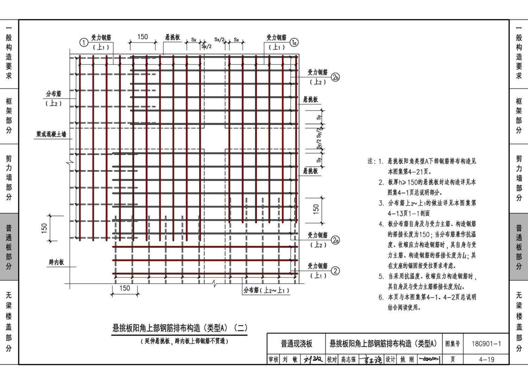 18G901-1--混凝土结构施工钢筋排布规则与构造详图（现浇混凝土框架、剪力墙、梁、板）