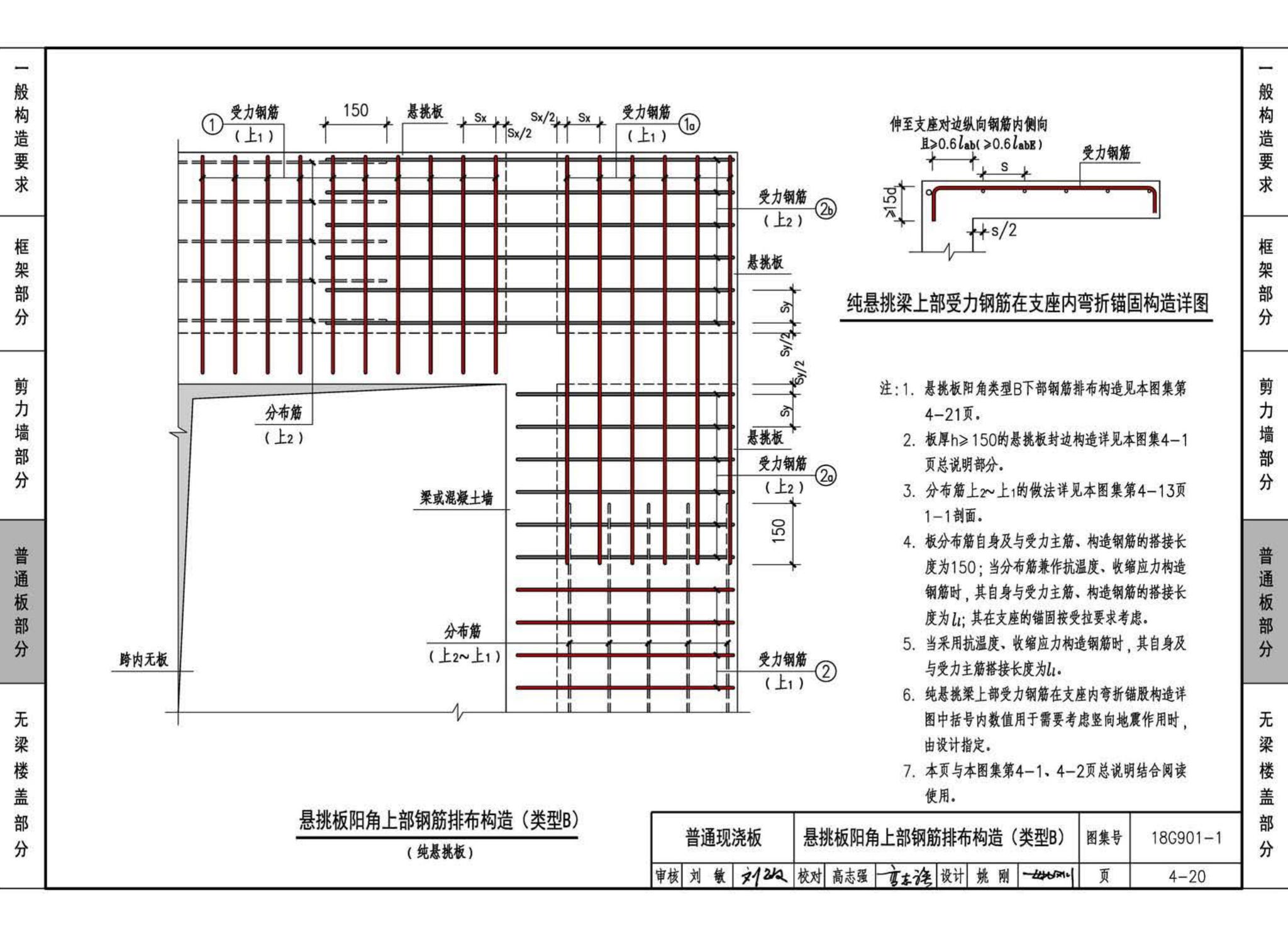 18G901-1--混凝土结构施工钢筋排布规则与构造详图（现浇混凝土框架、剪力墙、梁、板）