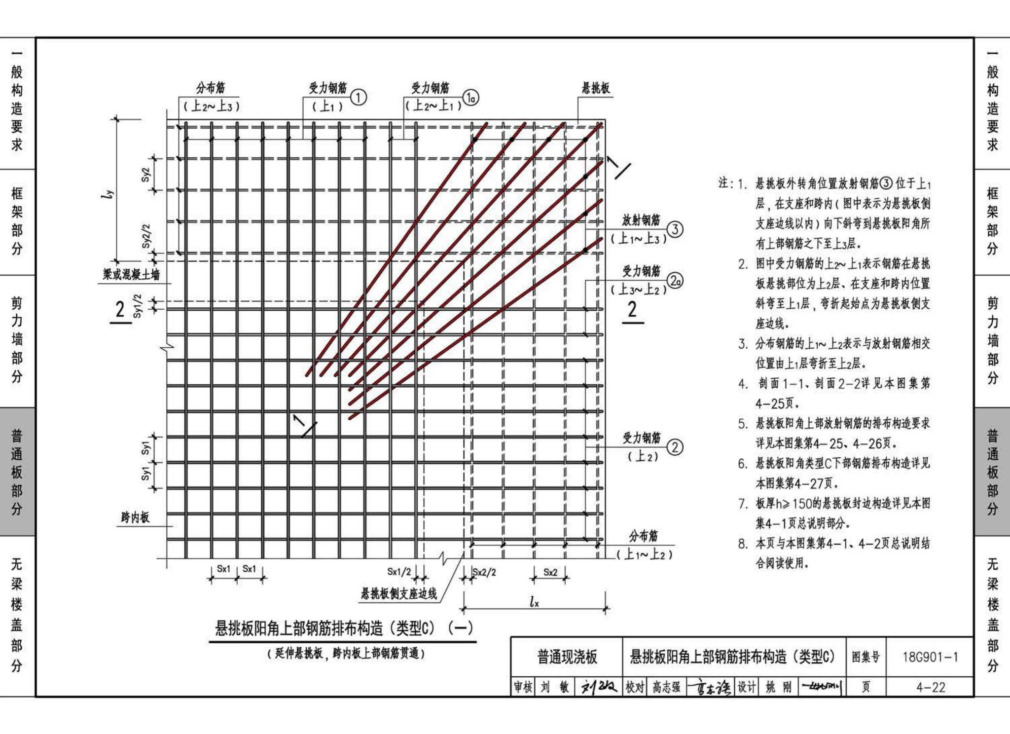 18G901-1--混凝土结构施工钢筋排布规则与构造详图（现浇混凝土框架、剪力墙、梁、板）