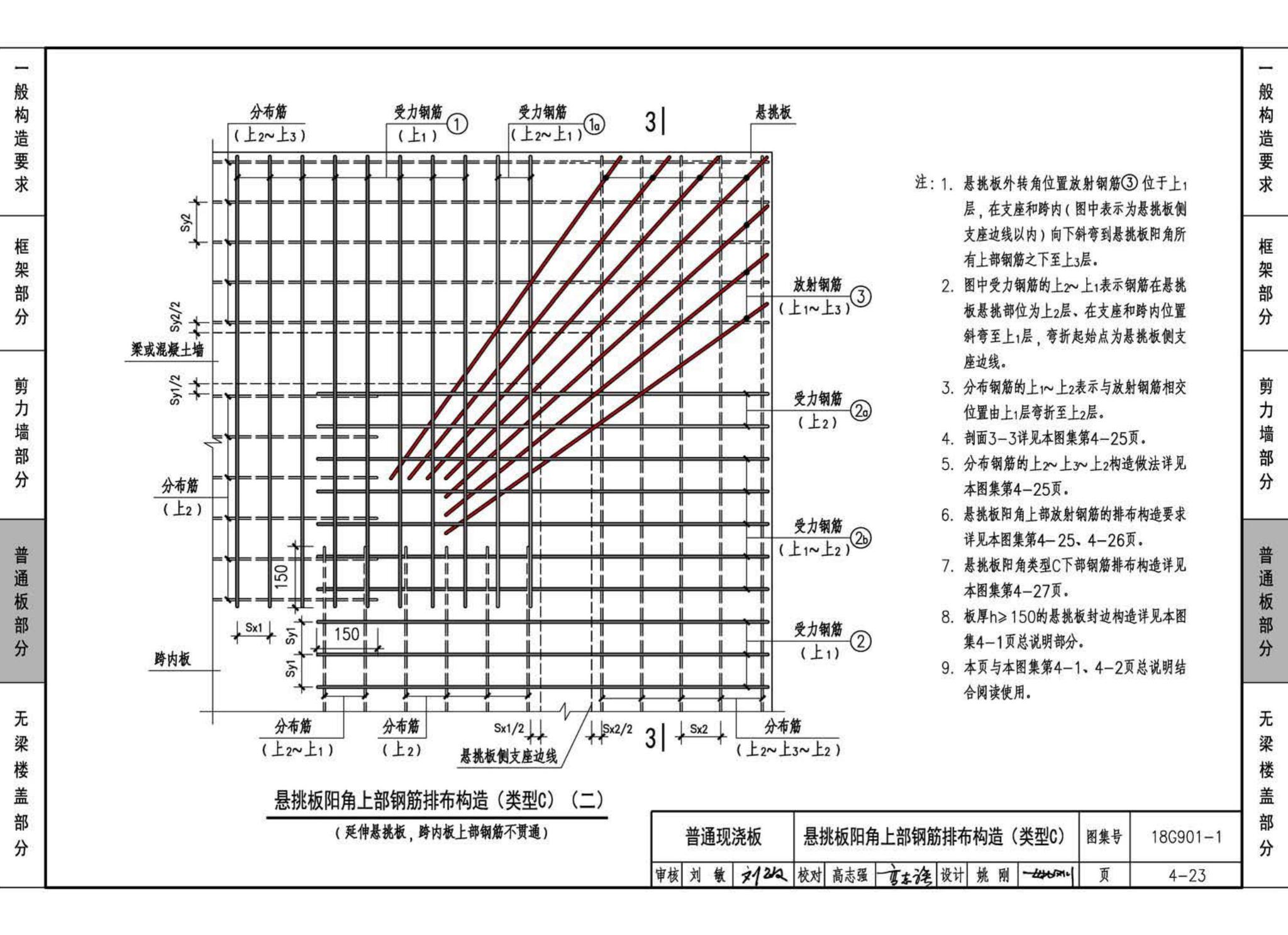 18G901-1--混凝土结构施工钢筋排布规则与构造详图（现浇混凝土框架、剪力墙、梁、板）