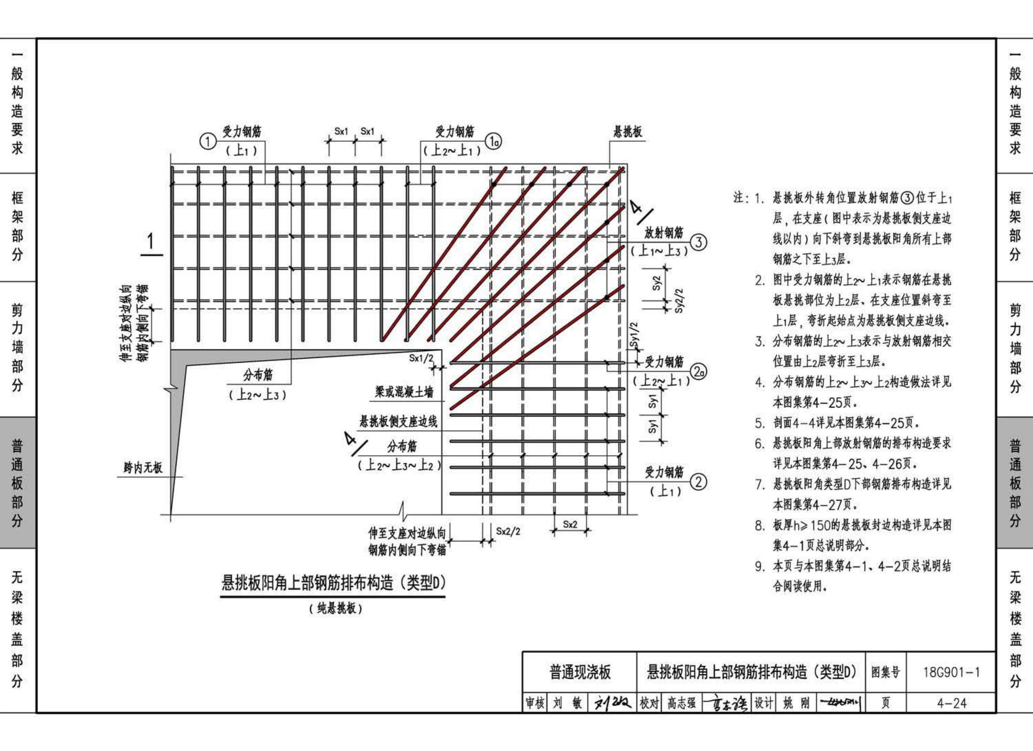 18G901-1--混凝土结构施工钢筋排布规则与构造详图（现浇混凝土框架、剪力墙、梁、板）