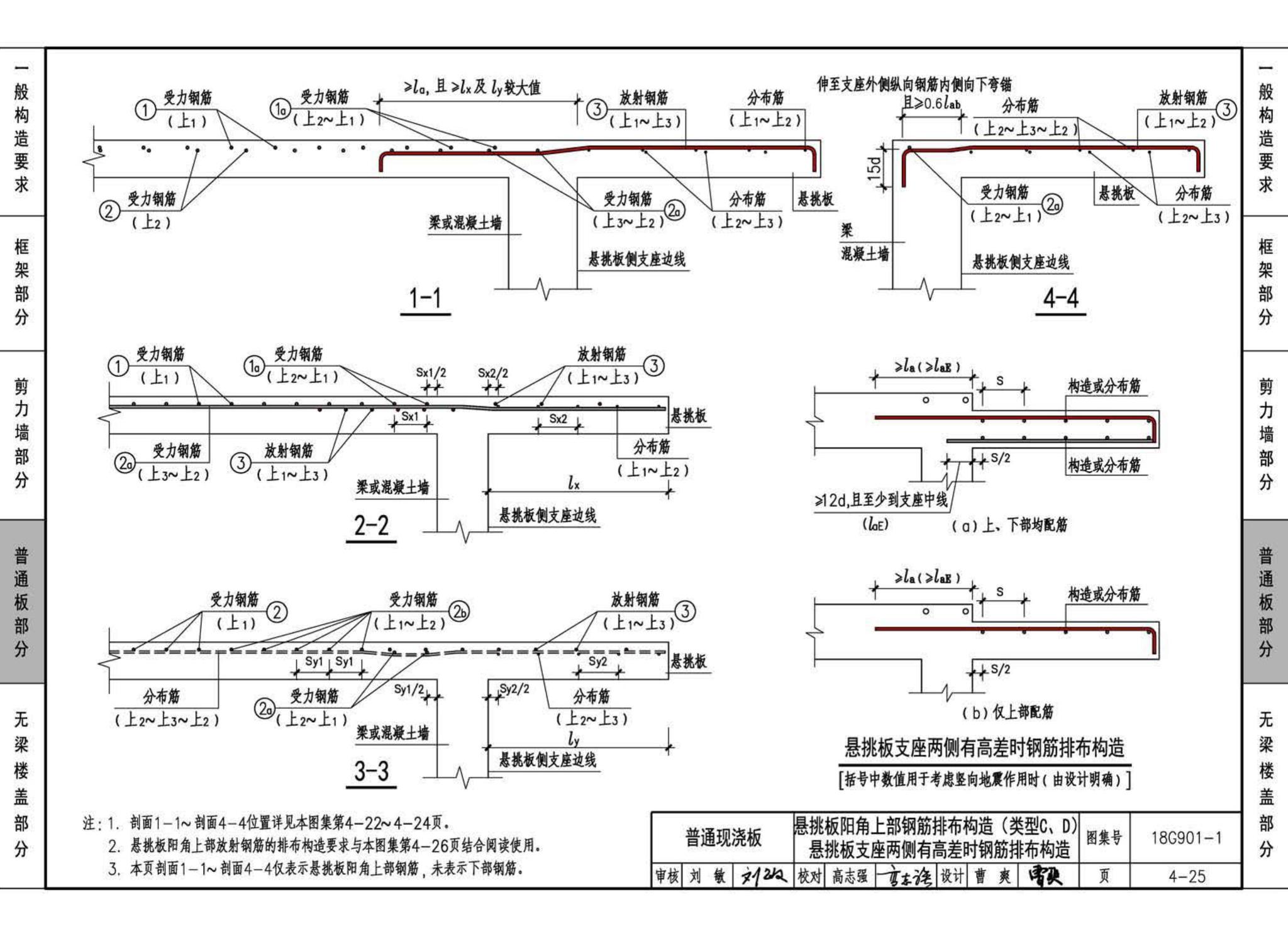 18G901-1--混凝土结构施工钢筋排布规则与构造详图（现浇混凝土框架、剪力墙、梁、板）