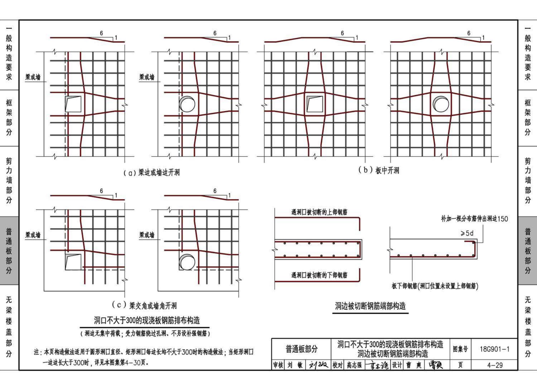 18G901-1--混凝土结构施工钢筋排布规则与构造详图（现浇混凝土框架、剪力墙、梁、板）