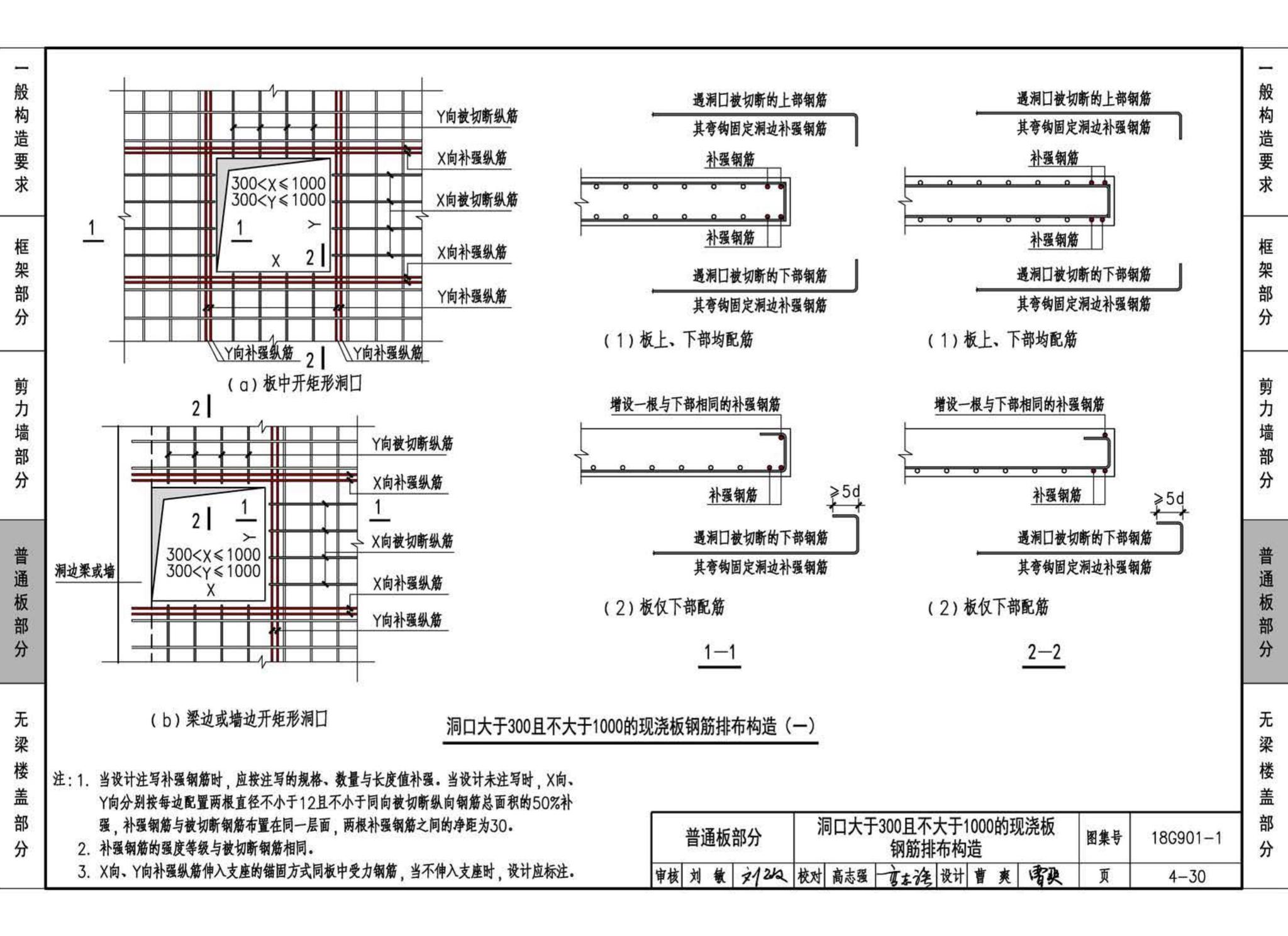 18G901-1--混凝土结构施工钢筋排布规则与构造详图（现浇混凝土框架、剪力墙、梁、板）