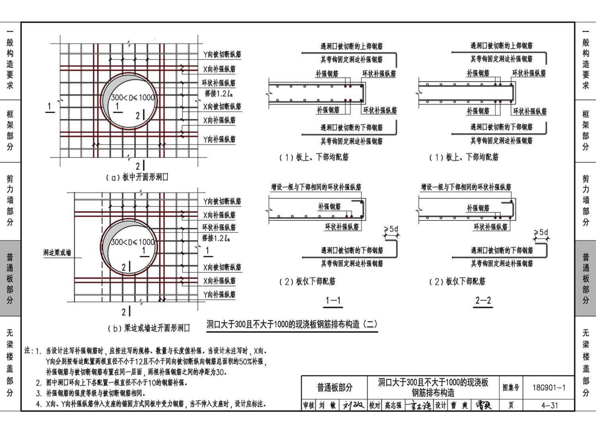 18G901-1--混凝土结构施工钢筋排布规则与构造详图（现浇混凝土框架、剪力墙、梁、板）