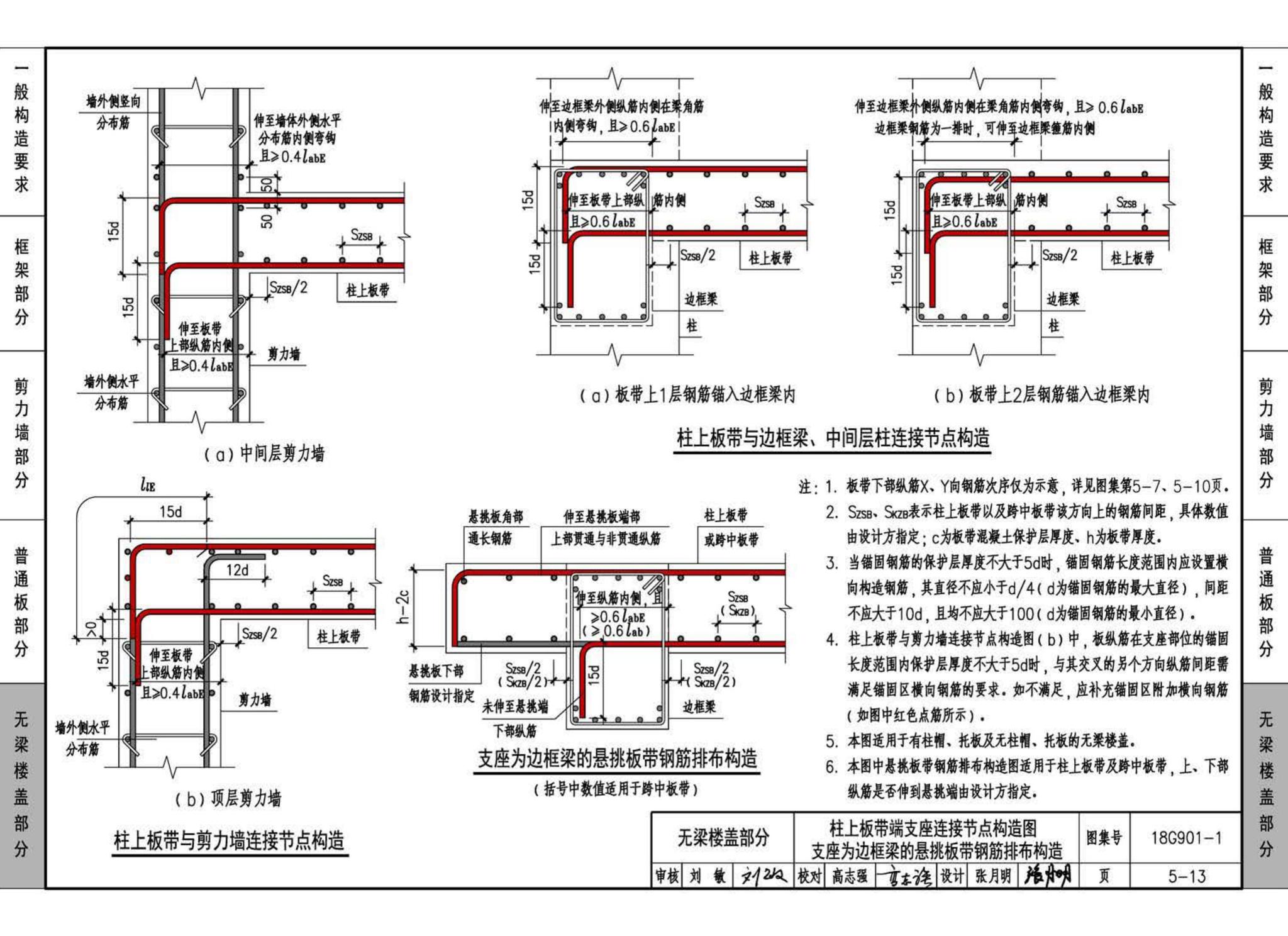 18G901-1--混凝土结构施工钢筋排布规则与构造详图（现浇混凝土框架、剪力墙、梁、板）