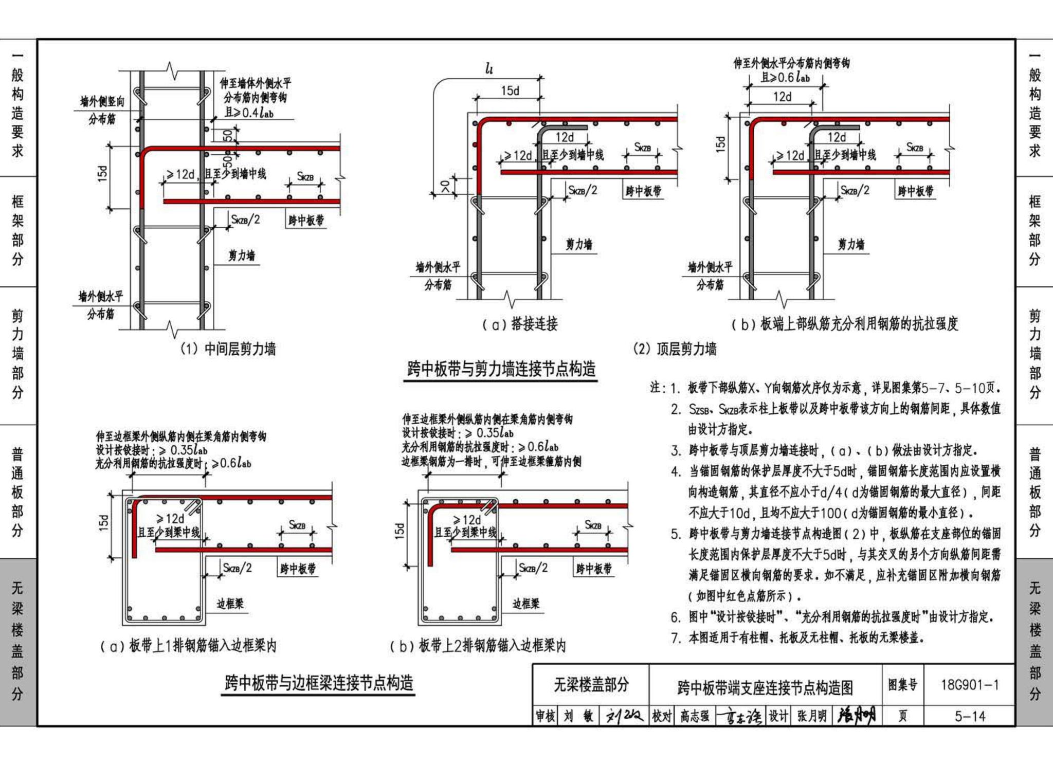 18G901-1--混凝土结构施工钢筋排布规则与构造详图（现浇混凝土框架、剪力墙、梁、板）