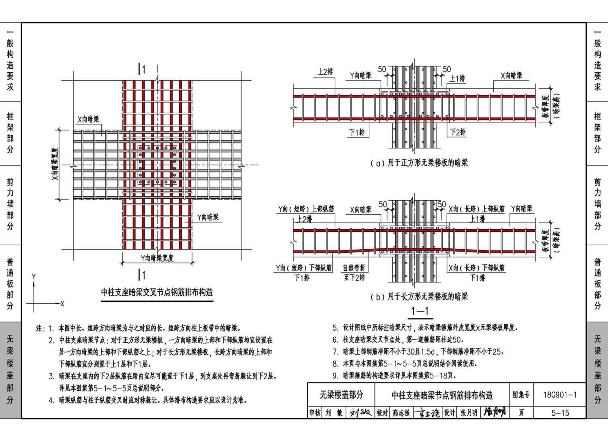 18G901-1--混凝土结构施工钢筋排布规则与构造详图（现浇混凝土框架、剪力墙、梁、板）