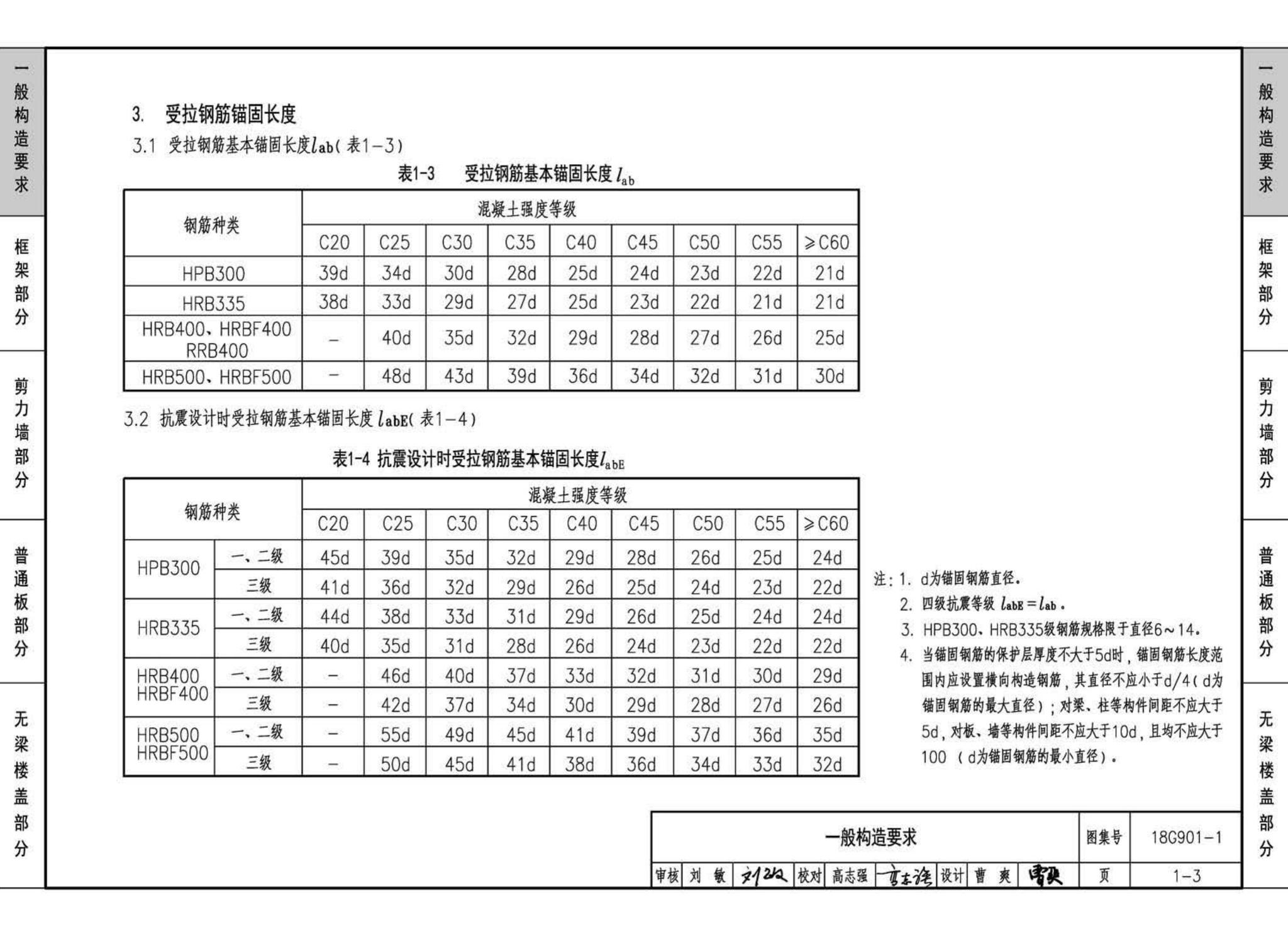 18G901-1--混凝土结构施工钢筋排布规则与构造详图（现浇混凝土框架、剪力墙、梁、板）