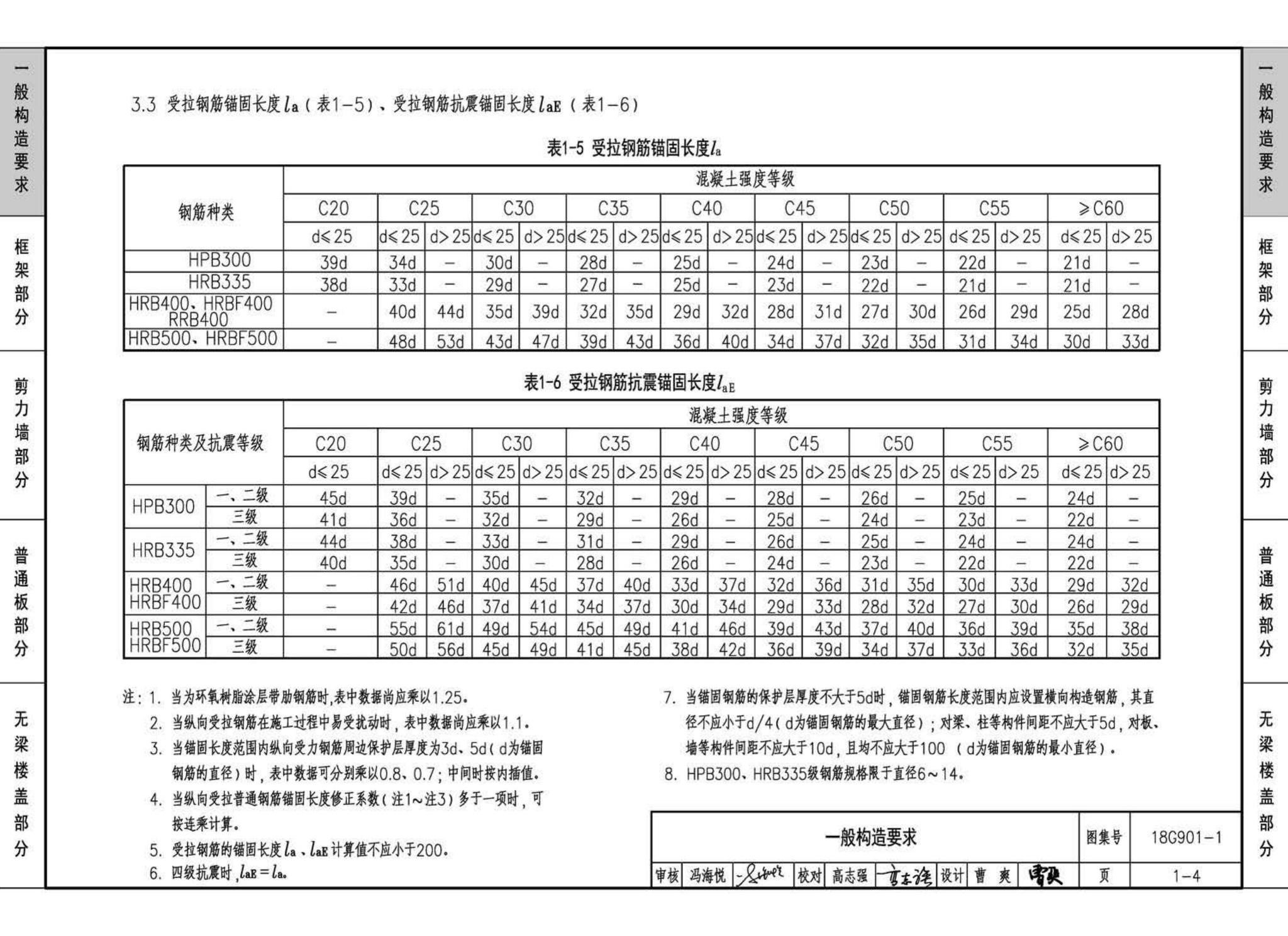 18G901-1--混凝土结构施工钢筋排布规则与构造详图（现浇混凝土框架、剪力墙、梁、板）