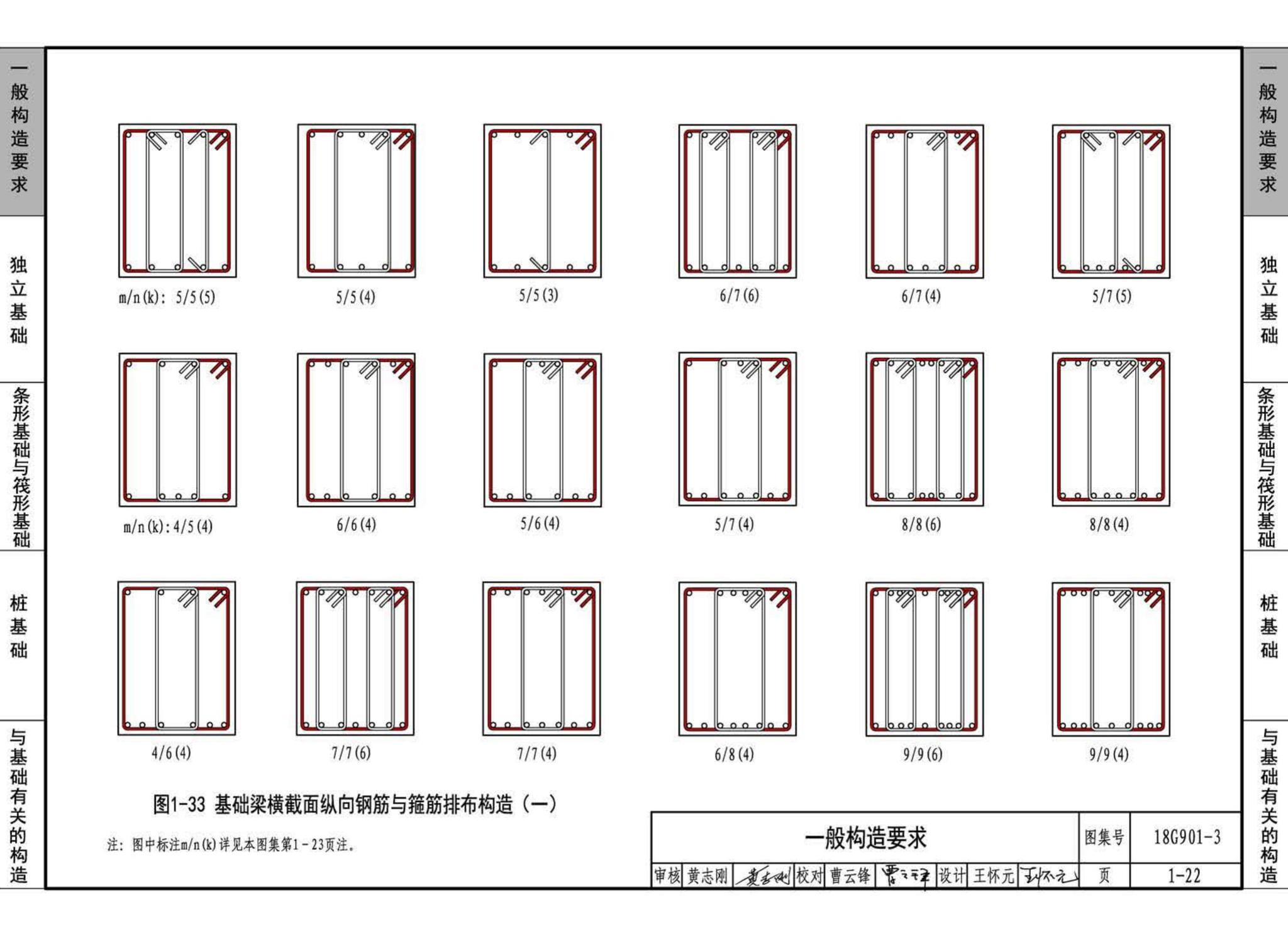 18G901-3--混凝土结构施工钢筋排布规则与构造详图（独立基础、条形基础、筏形基础、桩基础）