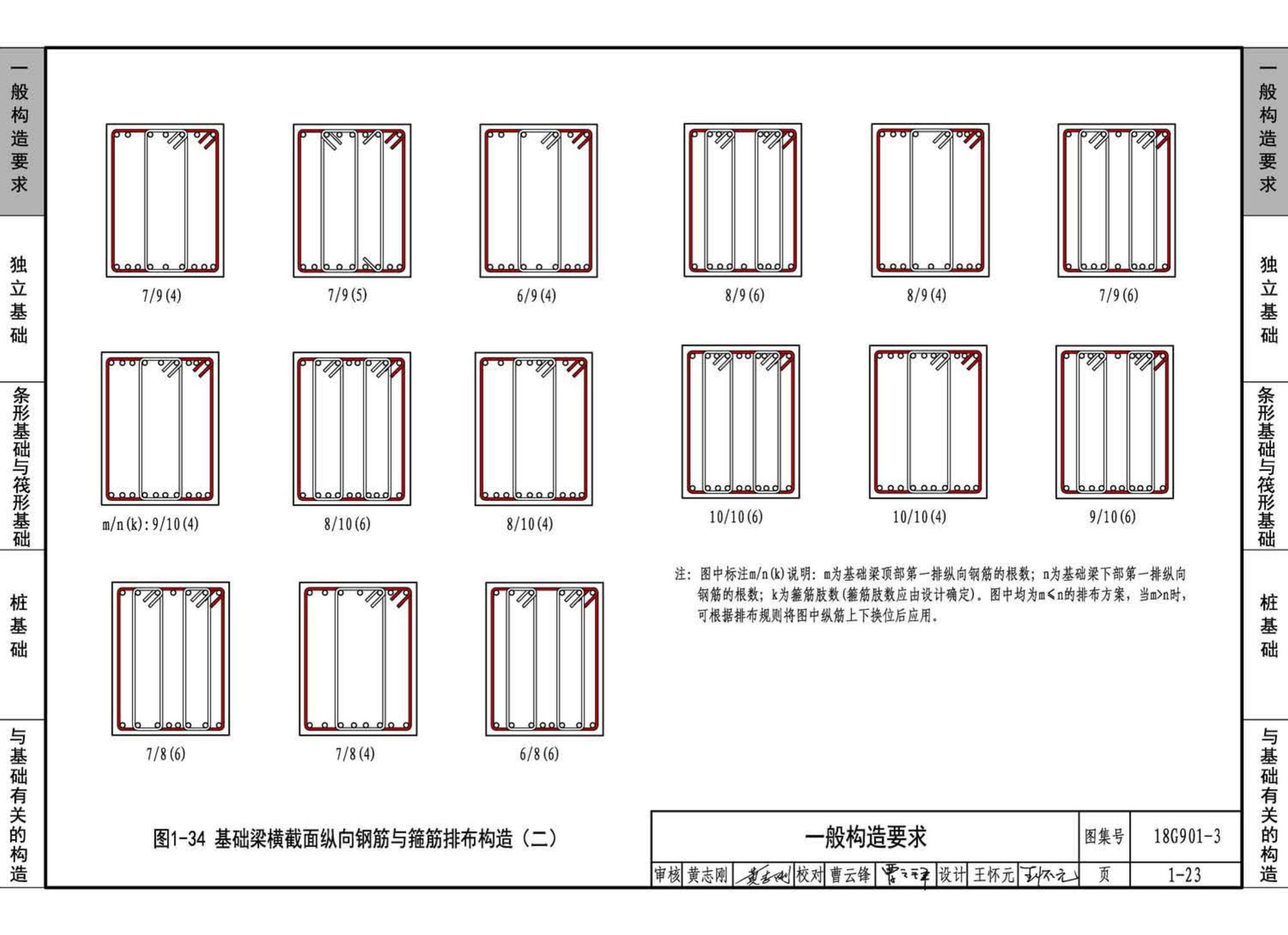 18G901-3--混凝土结构施工钢筋排布规则与构造详图（独立基础、条形基础、筏形基础、桩基础）