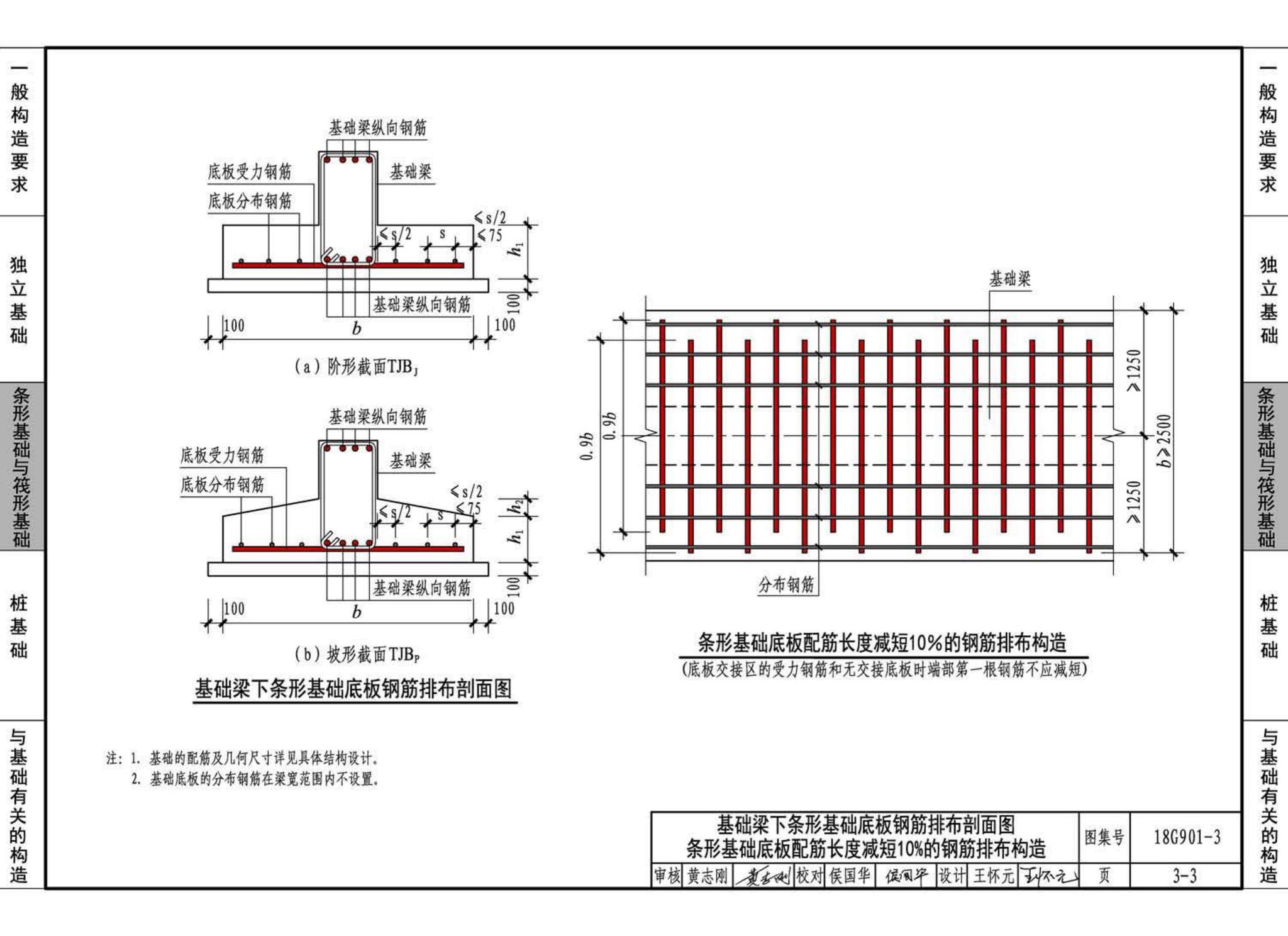 18G901-3--混凝土结构施工钢筋排布规则与构造详图（独立基础、条形基础、筏形基础、桩基础）