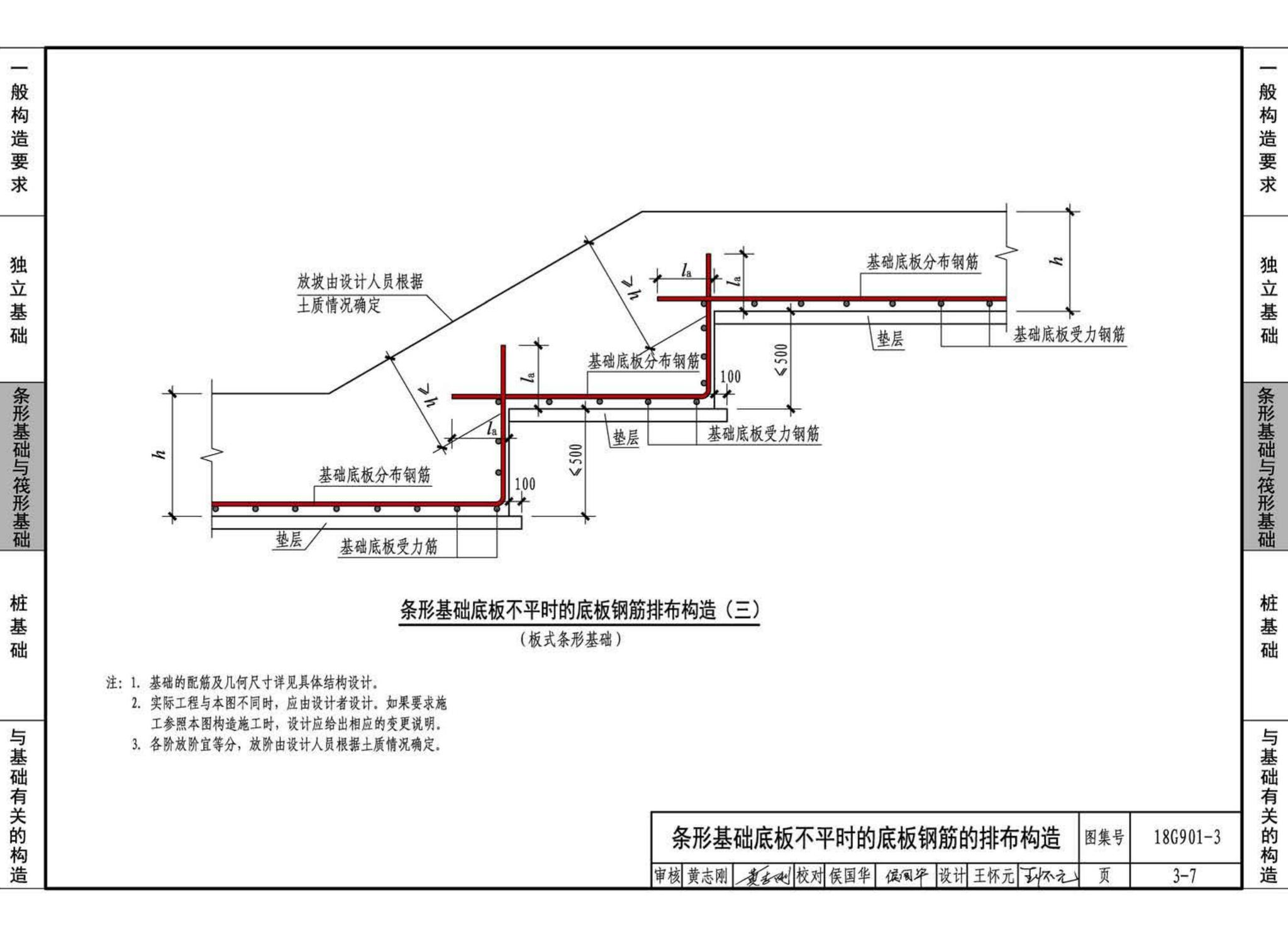 18G901-3--混凝土结构施工钢筋排布规则与构造详图（独立基础、条形基础、筏形基础、桩基础）