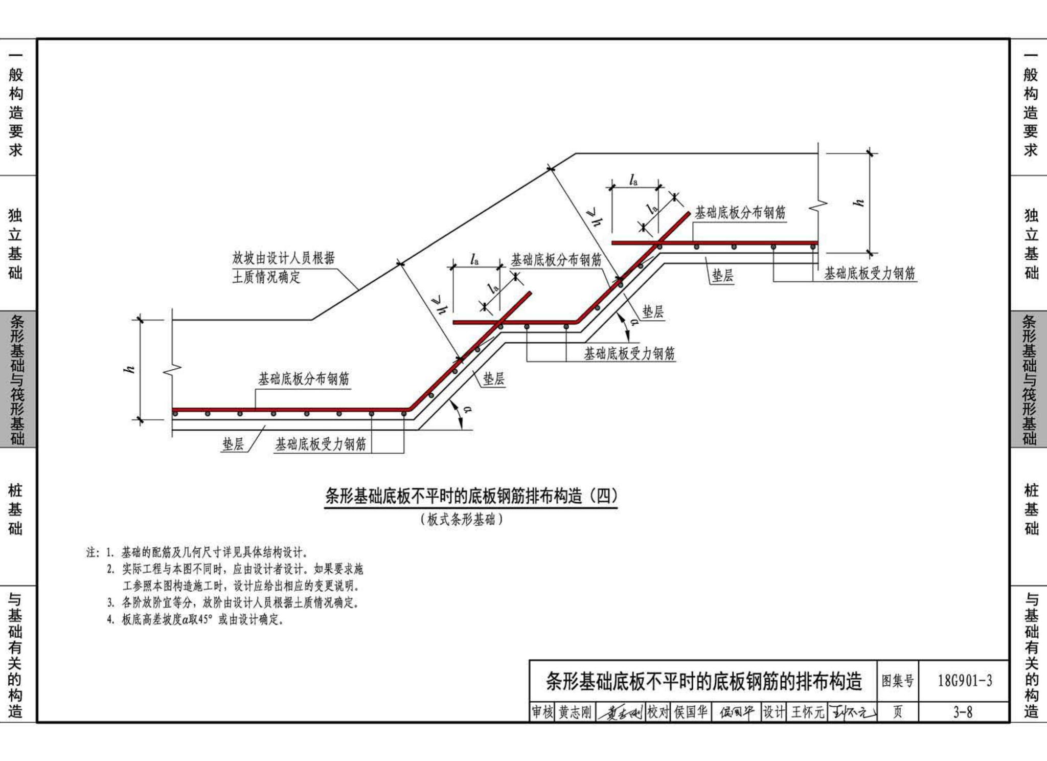 18G901-3--混凝土结构施工钢筋排布规则与构造详图（独立基础、条形基础、筏形基础、桩基础）