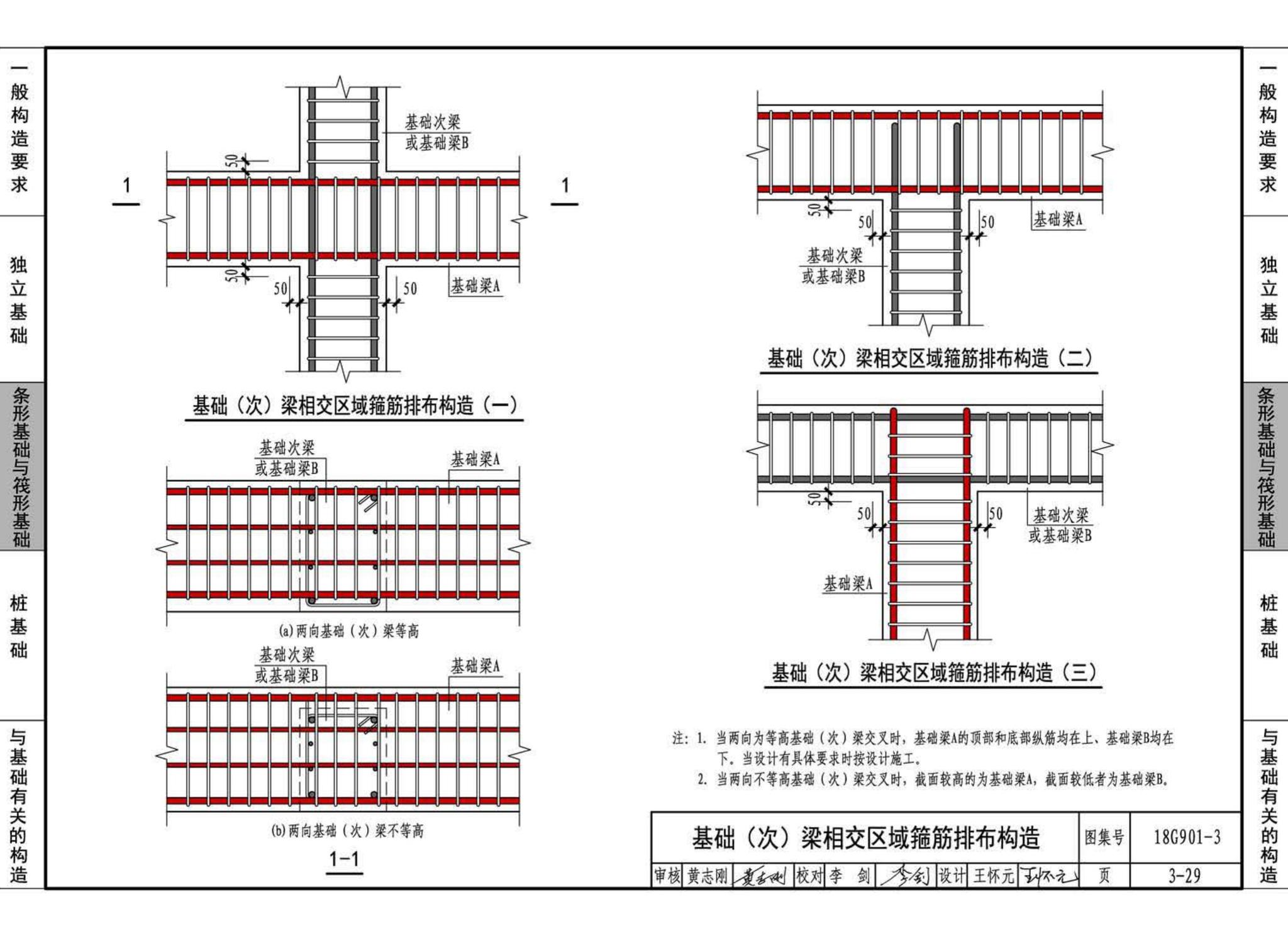 18G901-3--混凝土结构施工钢筋排布规则与构造详图（独立基础、条形基础、筏形基础、桩基础）