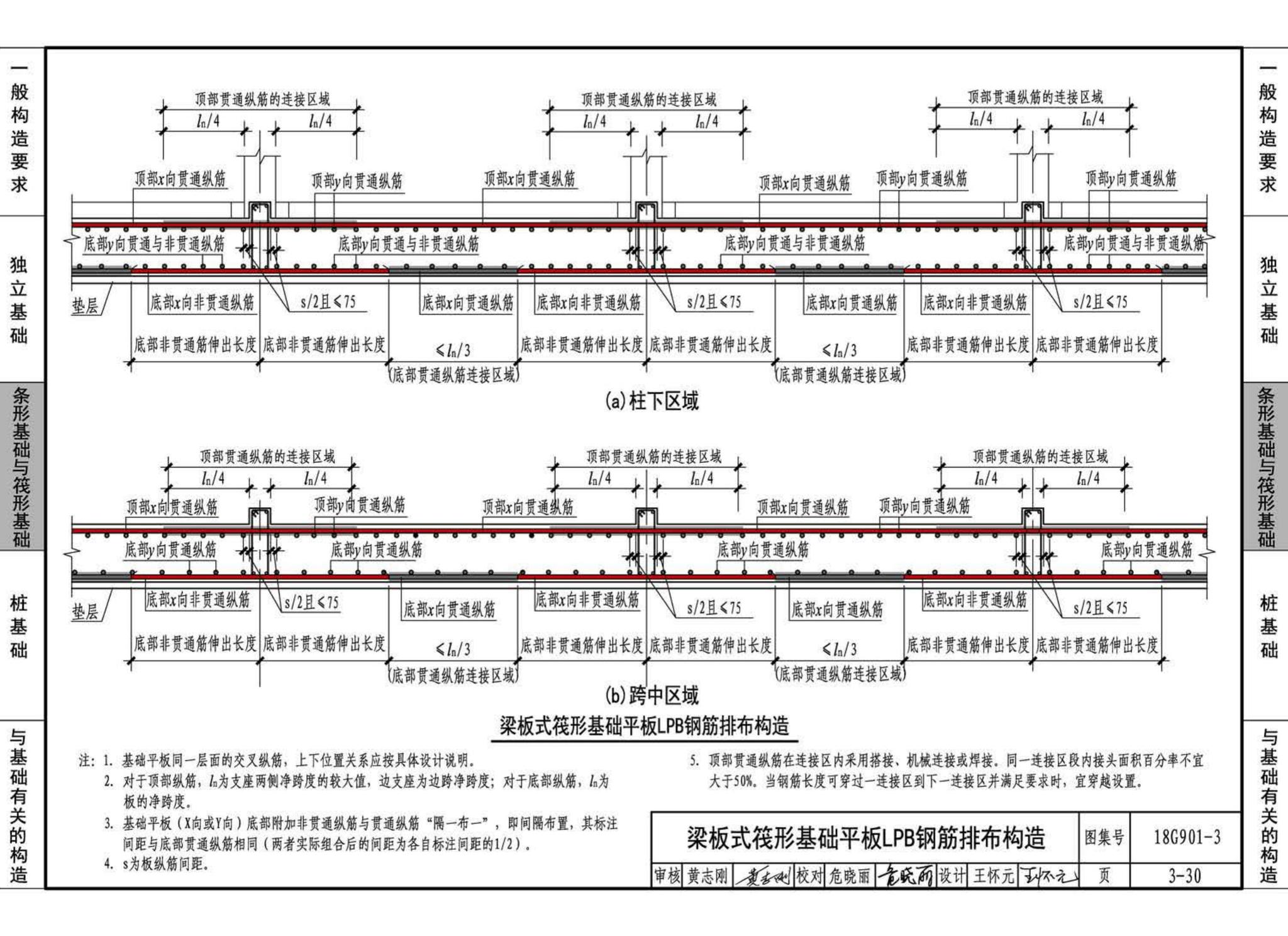 18G901-3--混凝土结构施工钢筋排布规则与构造详图（独立基础、条形基础、筏形基础、桩基础）