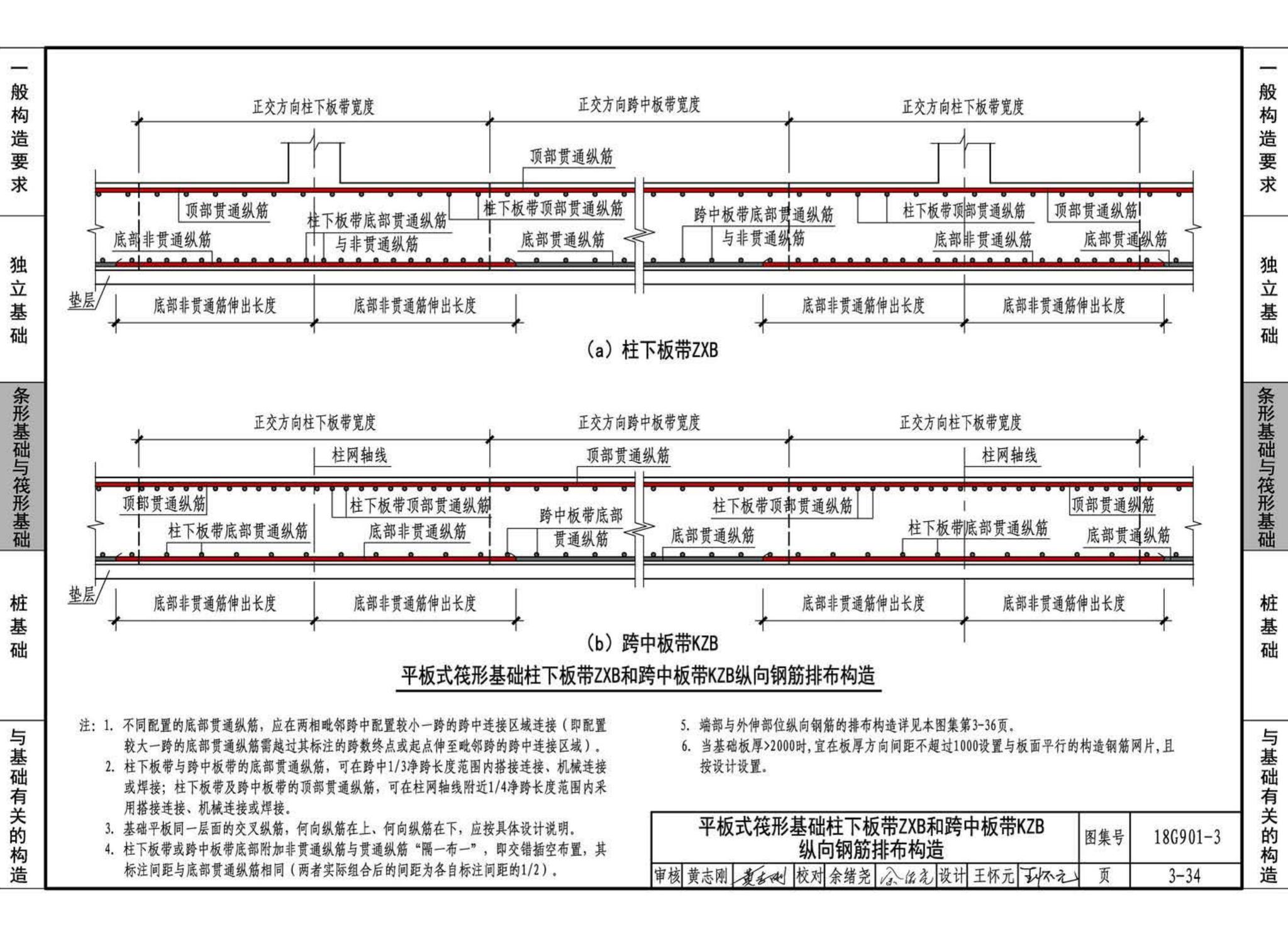 18G901-3--混凝土结构施工钢筋排布规则与构造详图（独立基础、条形基础、筏形基础、桩基础）