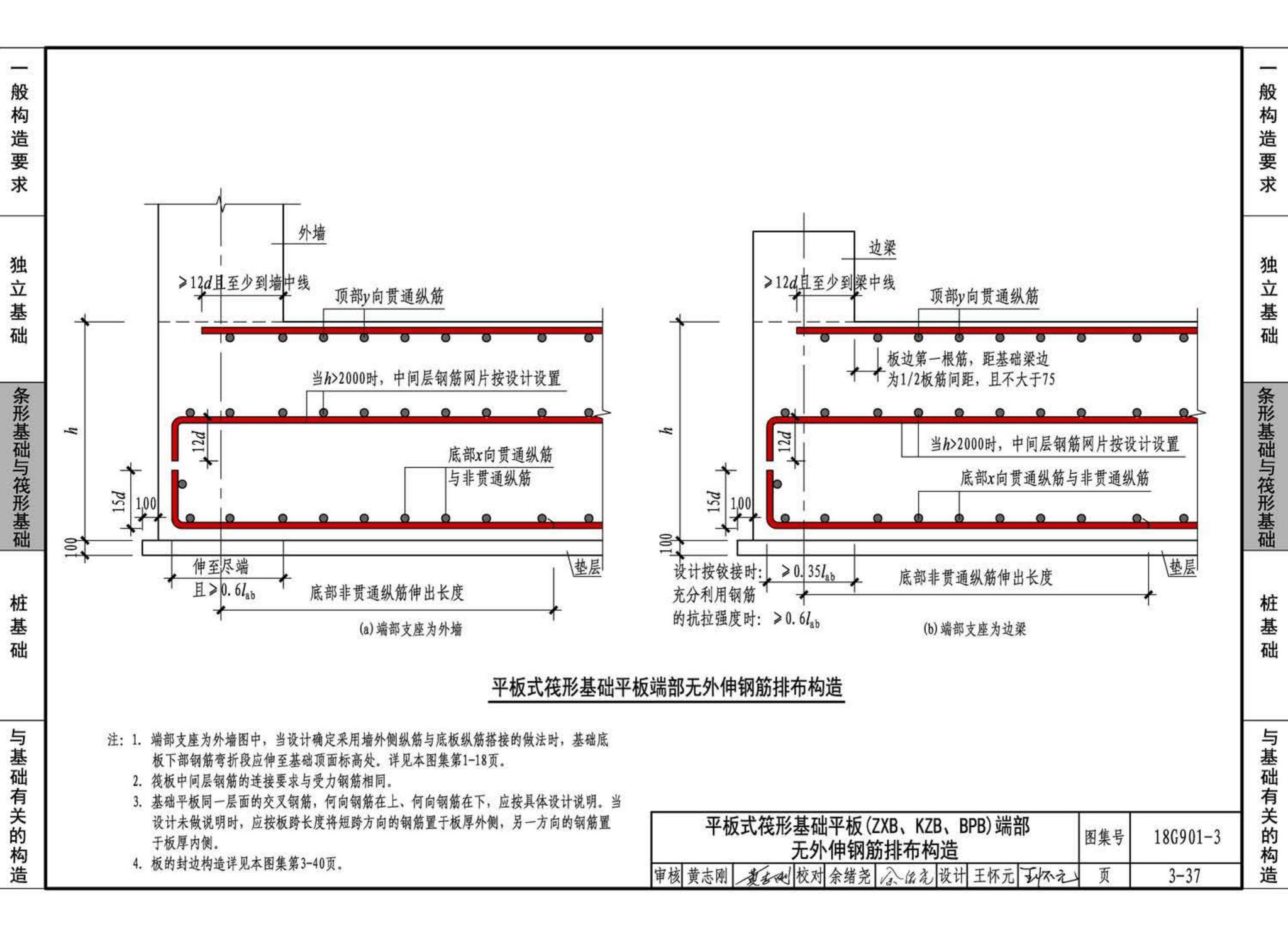 18G901-3--混凝土结构施工钢筋排布规则与构造详图（独立基础、条形基础、筏形基础、桩基础）