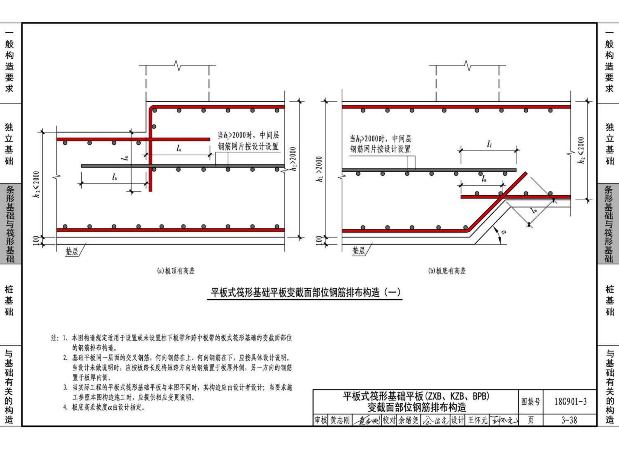 18G901-3--混凝土结构施工钢筋排布规则与构造详图（独立基础、条形基础、筏形基础、桩基础）